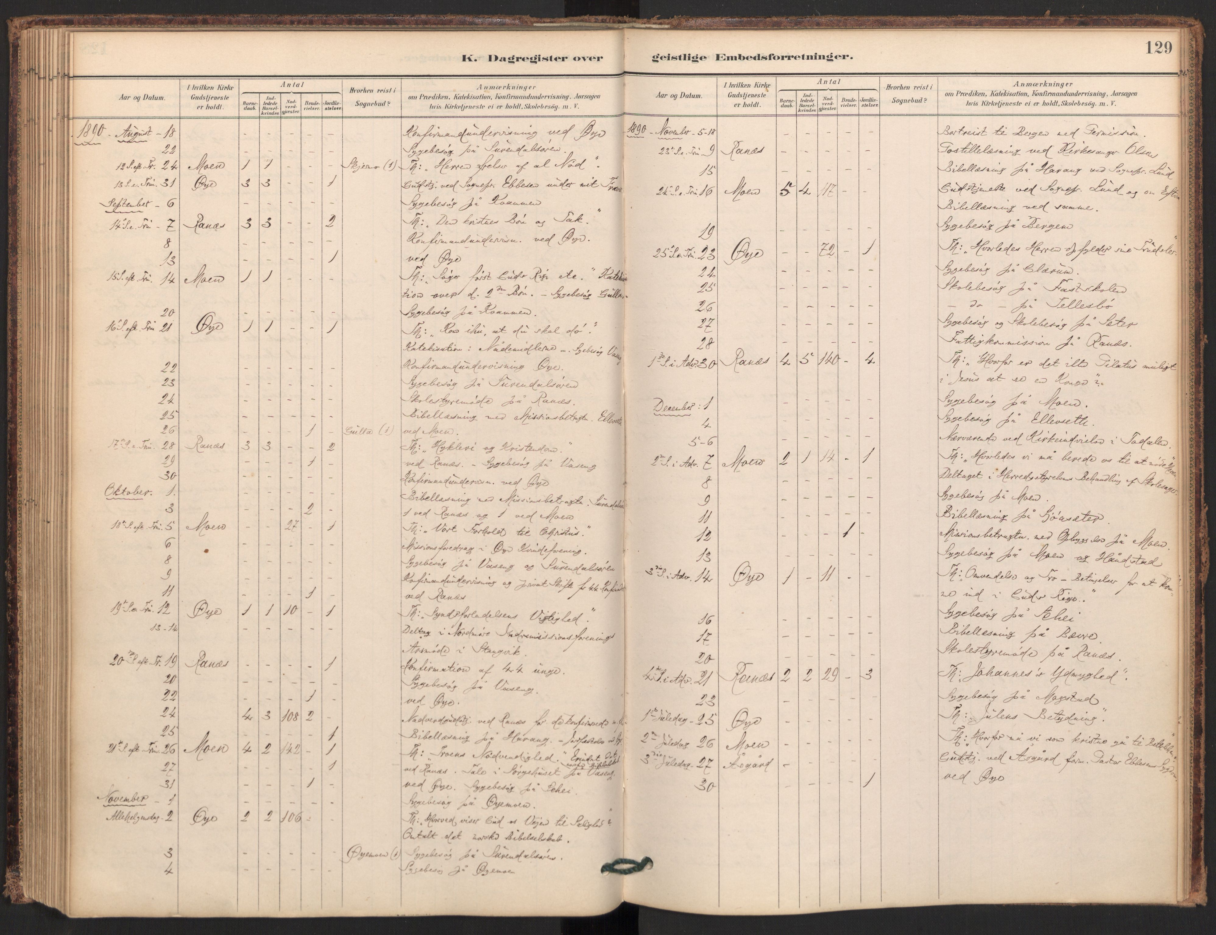 Ministerialprotokoller, klokkerbøker og fødselsregistre - Møre og Romsdal, AV/SAT-A-1454/595/L1047: Parish register (official) no. 595A09, 1885-1900, p. 129