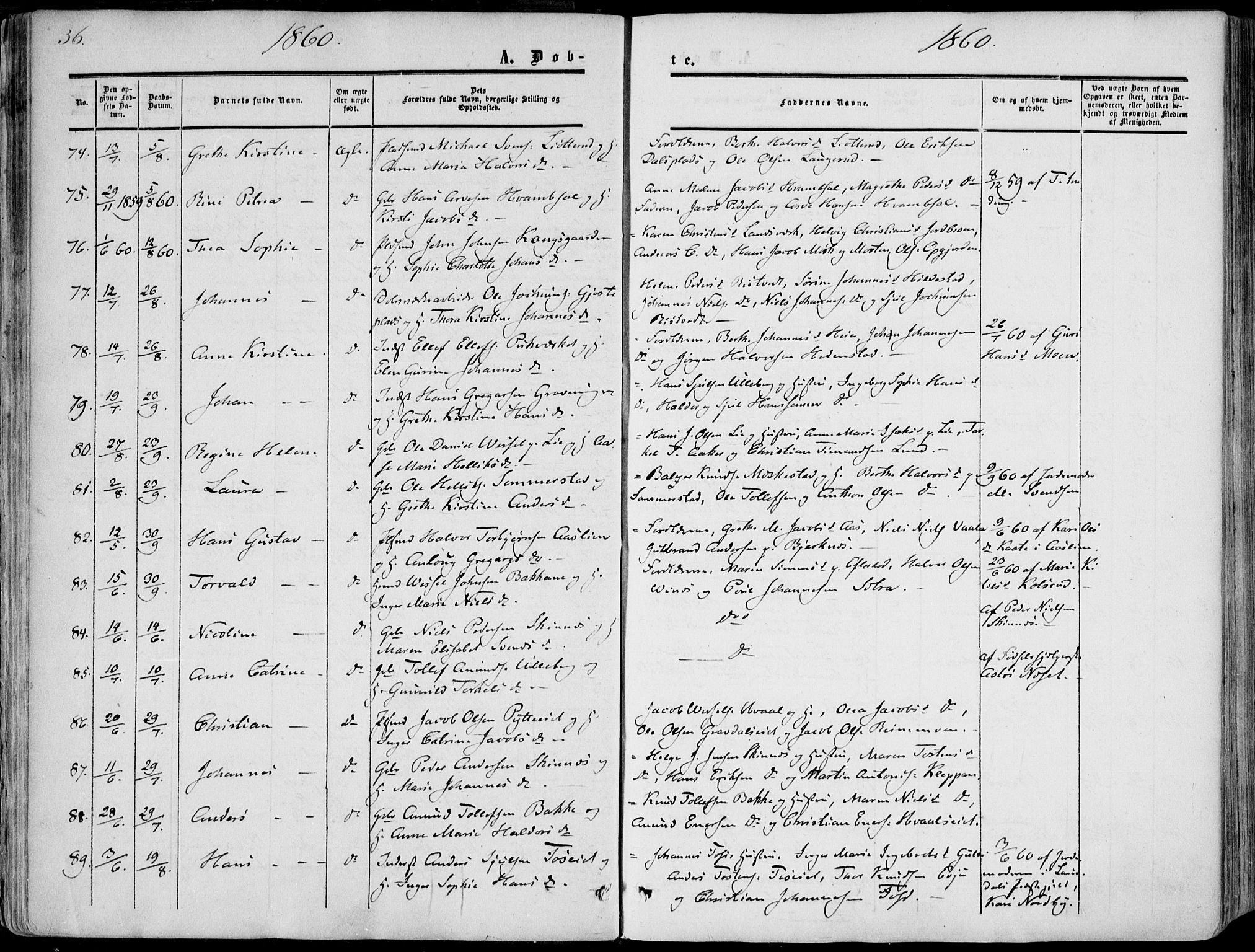 Sandsvær kirkebøker, AV/SAKO-A-244/F/Fa/L0006: Parish register (official) no. I 6, 1857-1868, p. 36