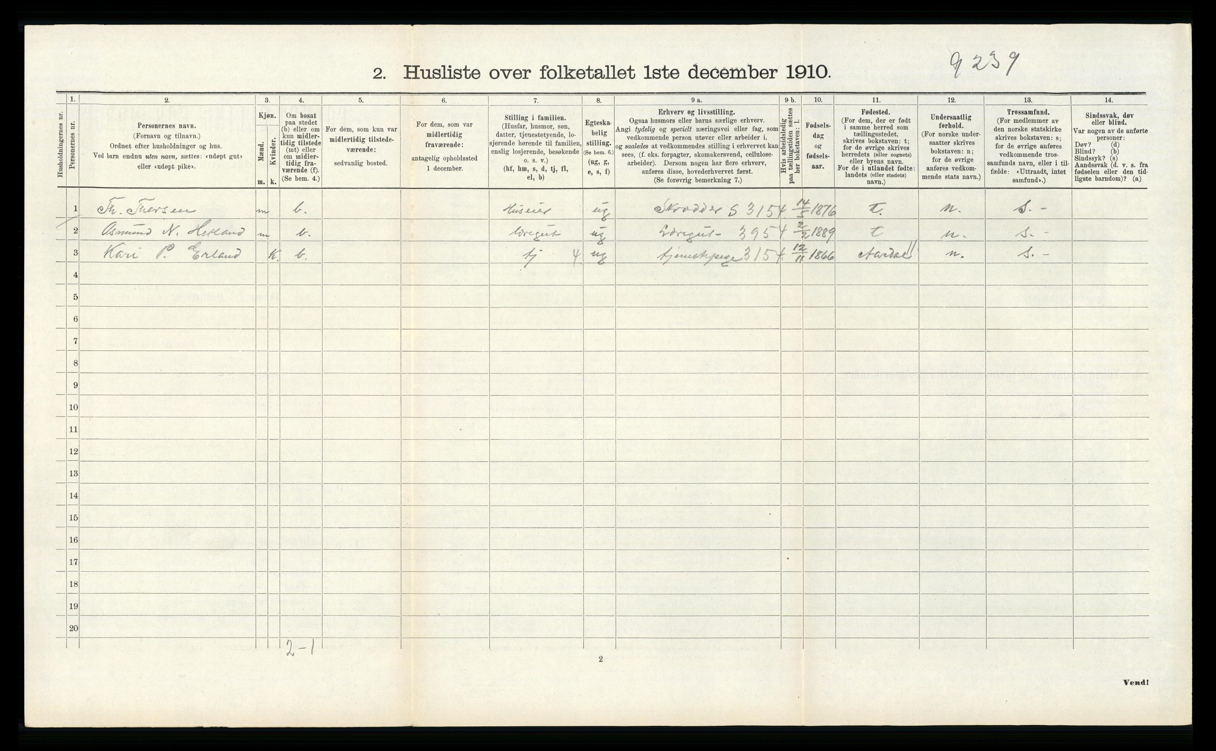 RA, 1910 census for Hjelmeland, 1910, p. 633