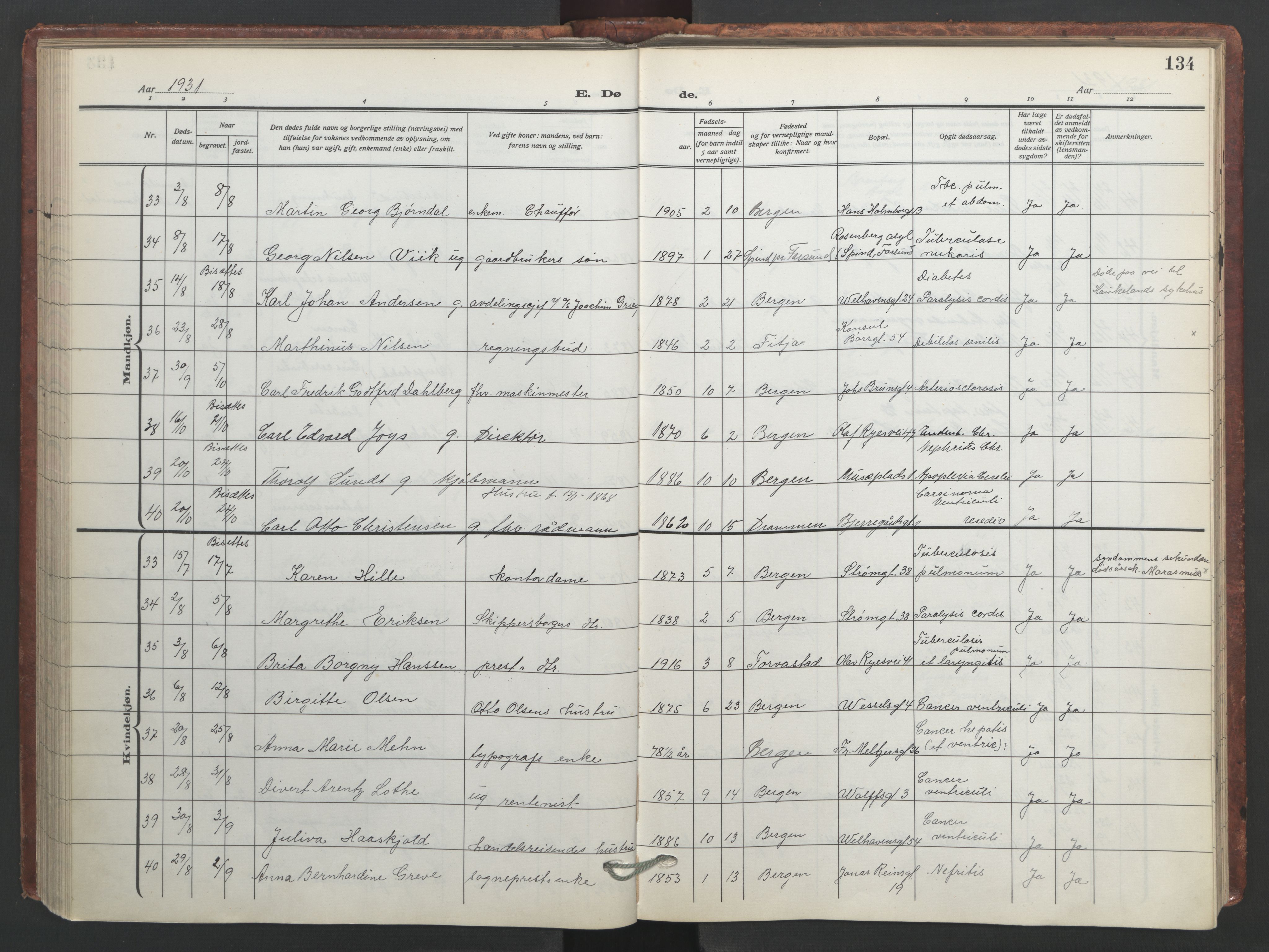 Johanneskirken sokneprestembete, SAB/A-76001/H/Hab: Parish register (copy) no. D 2, 1916-1950, p. 133b-134a