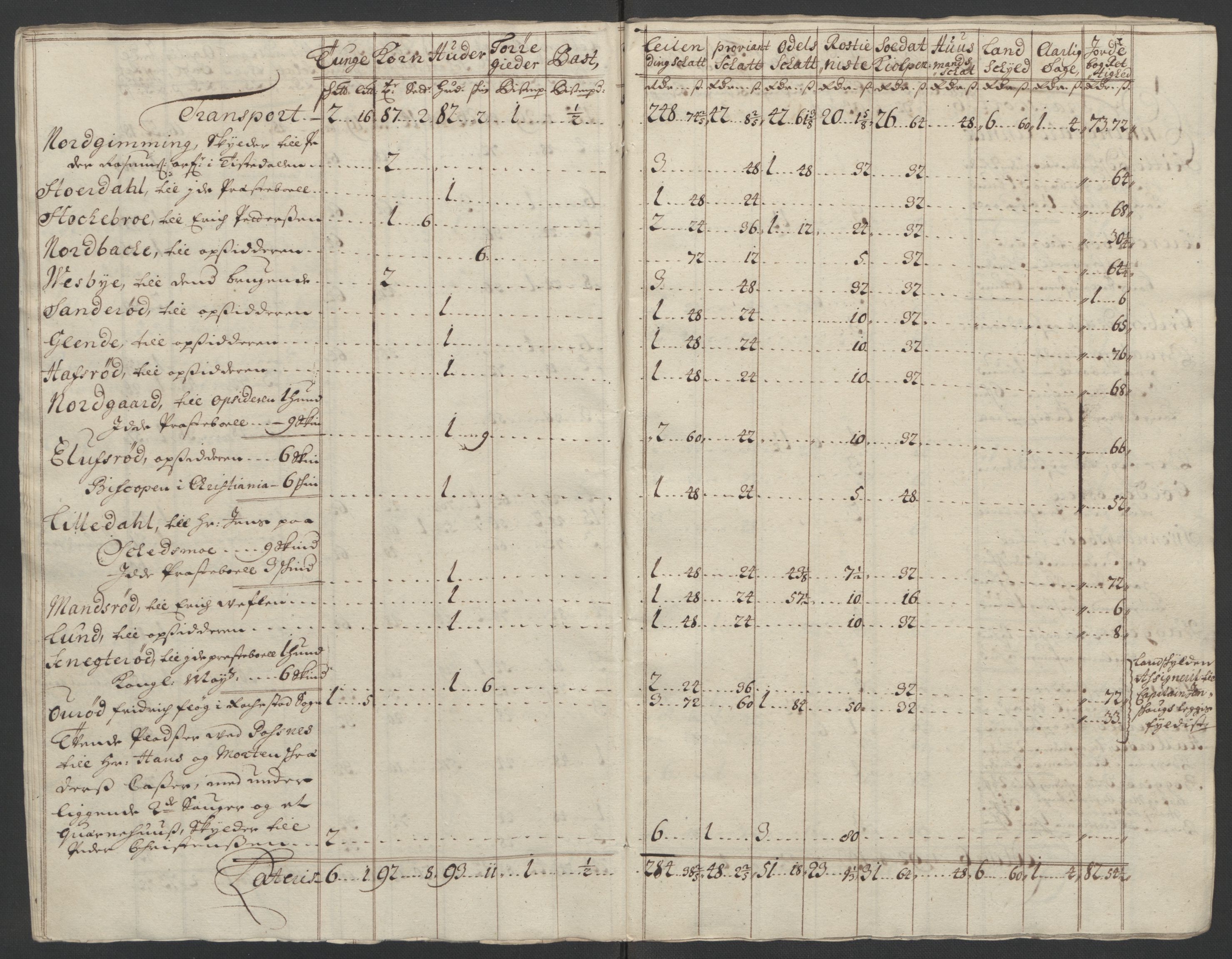 Rentekammeret inntil 1814, Reviderte regnskaper, Fogderegnskap, AV/RA-EA-4092/R01/L0016: Fogderegnskap Idd og Marker, 1702-1703, p. 275