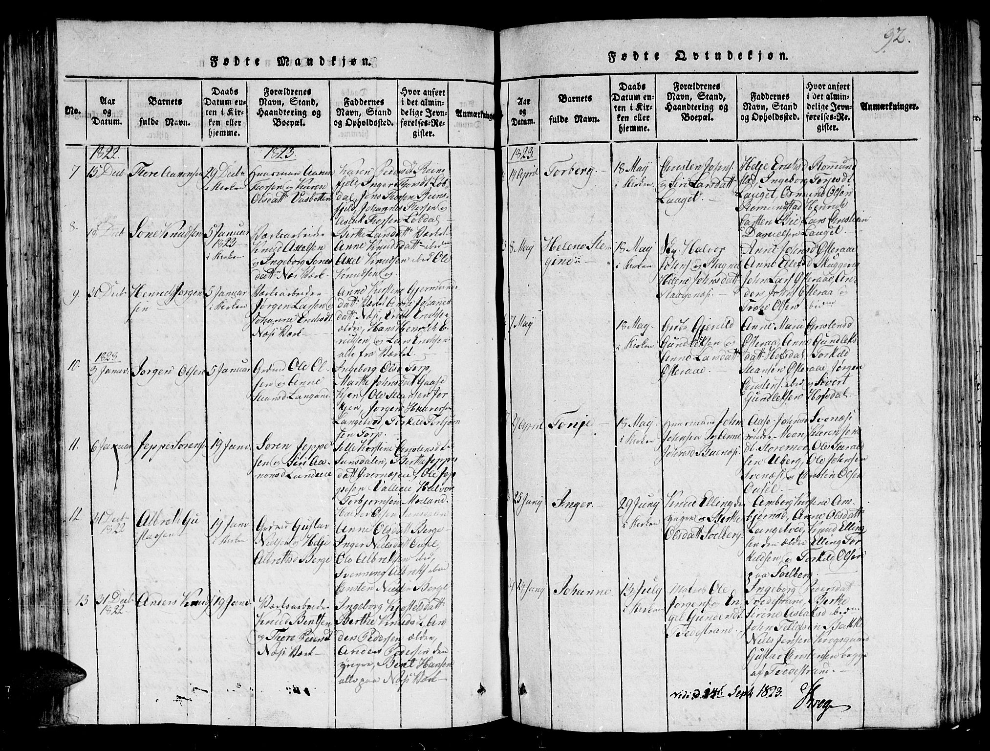 Holt sokneprestkontor, AV/SAK-1111-0021/F/Fb/L0006: Parish register (copy) no. B 6, 1813-1823, p. 92