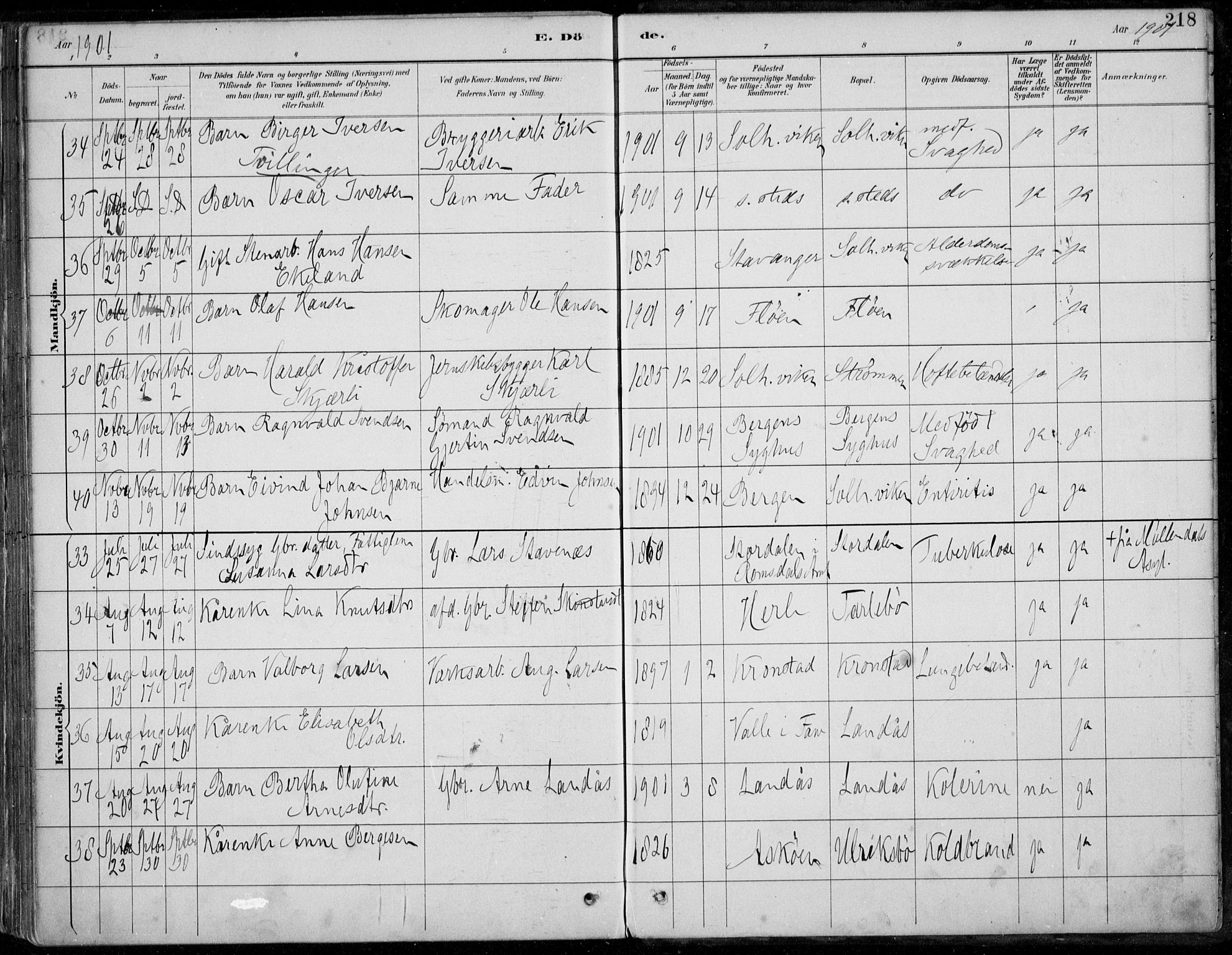 Årstad Sokneprestembete, AV/SAB-A-79301/H/Haa/L0006: Parish register (official) no. B 1, 1886-1901, p. 218