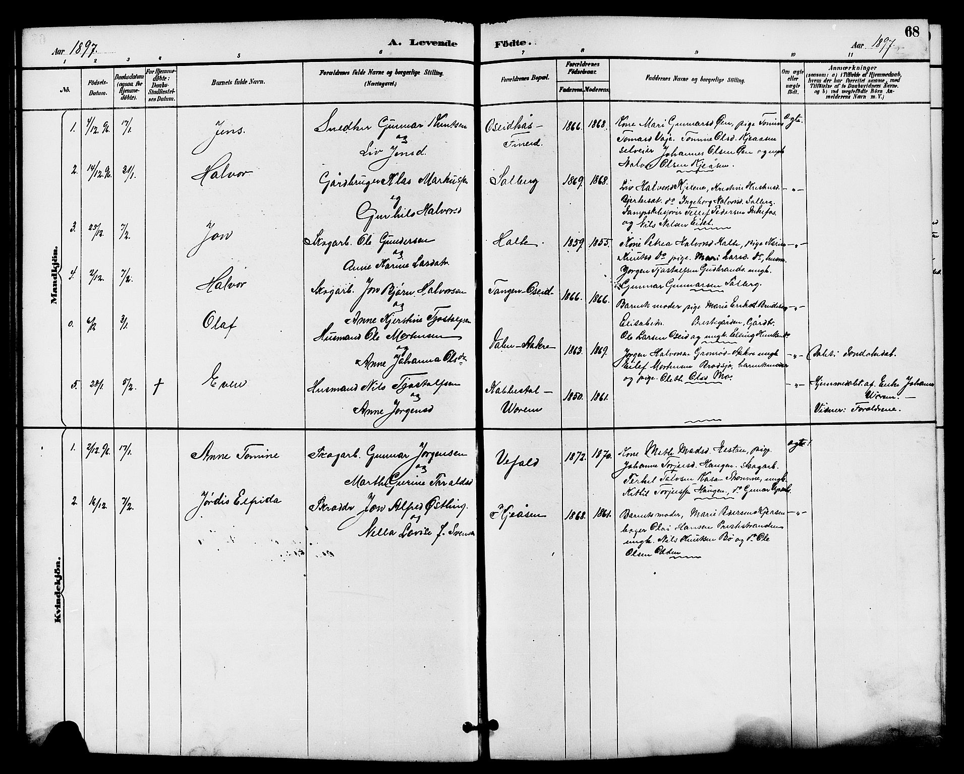 Drangedal kirkebøker, SAKO/A-258/G/Ga/L0003: Parish register (copy) no. I 3, 1887-1906, p. 68