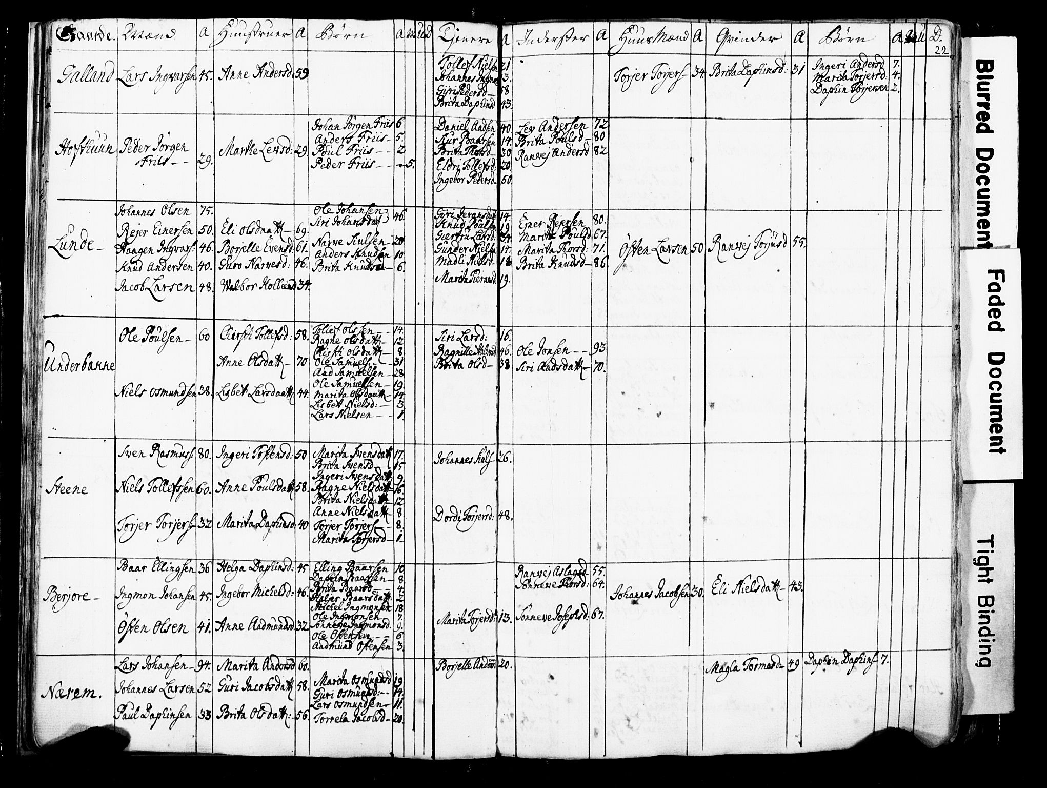 Fylkesmannen i Rogaland, AV/SAST-A-101928/99/3/325/325CA/L0016: SJELEREGISTER RYFYLKE PRESTEGJELD, 1758, p. 22