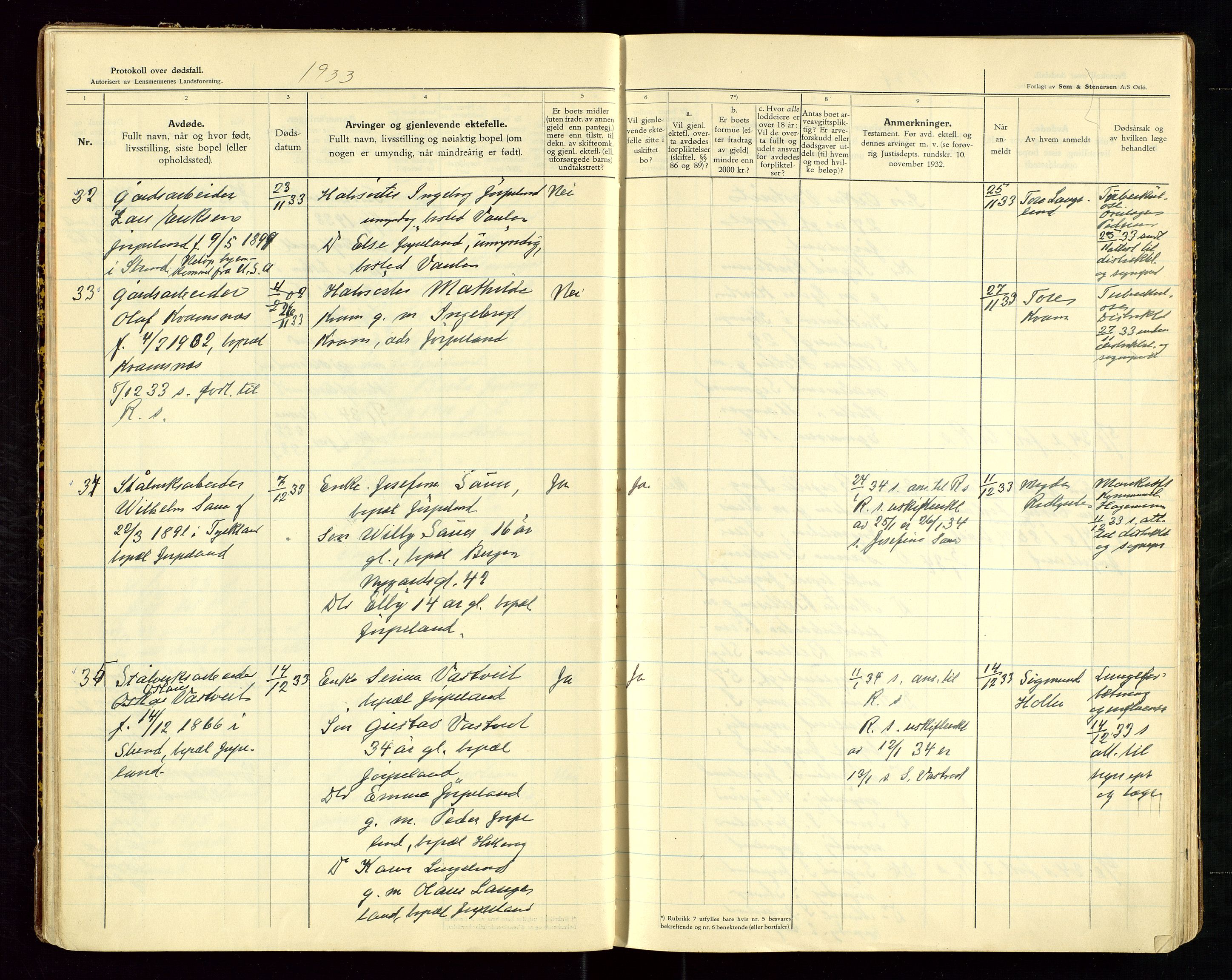 Strand og Forsand lensmannskontor, SAST/A-100451/Gga/L0004: "Protokoll over anmeldte dødsfall", 1933-1943