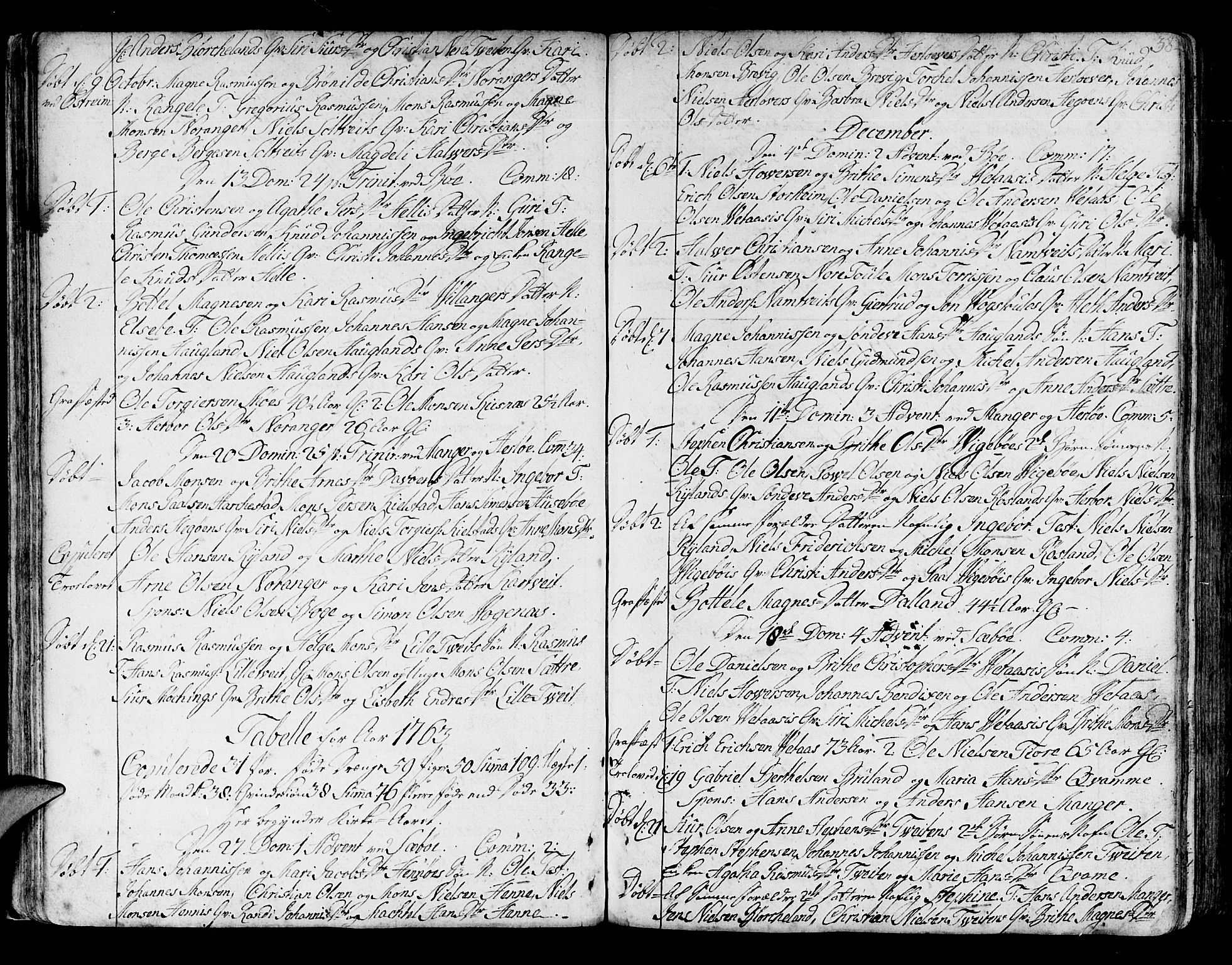 Manger sokneprestembete, SAB/A-76801/H/Haa: Parish register (official) no. A 1, 1759-1791, p. 38