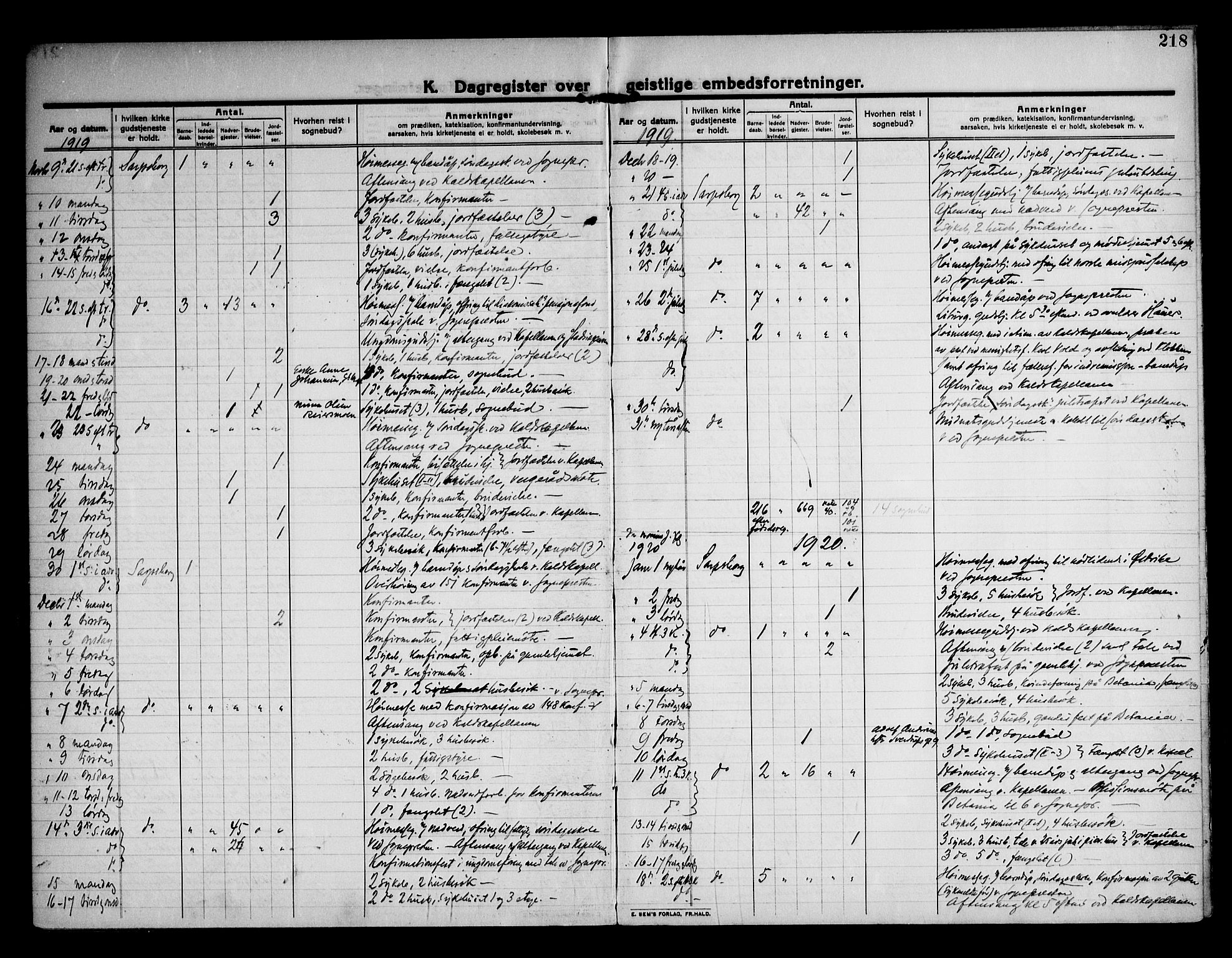 Sarpsborg prestekontor Kirkebøker, AV/SAO-A-2006/F/Fa/L0007: Parish register (official) no. 7, 1910-1918, p. 218