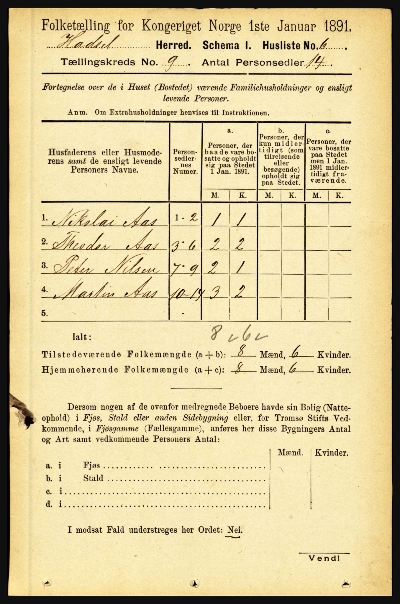 RA, 1891 census for 1866 Hadsel, 1891, p. 3890