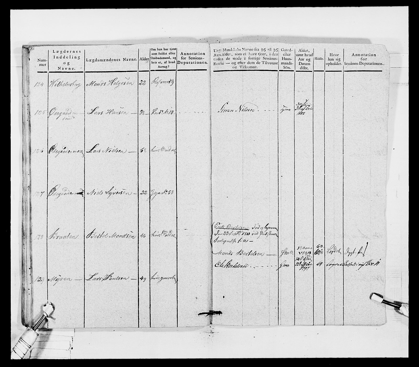 Generalitets- og kommissariatskollegiet, Det kongelige norske kommissariatskollegium, AV/RA-EA-5420/E/Eh/L0030c: Sønnafjelske gevorbne infanteriregiment, 1812, p. 174