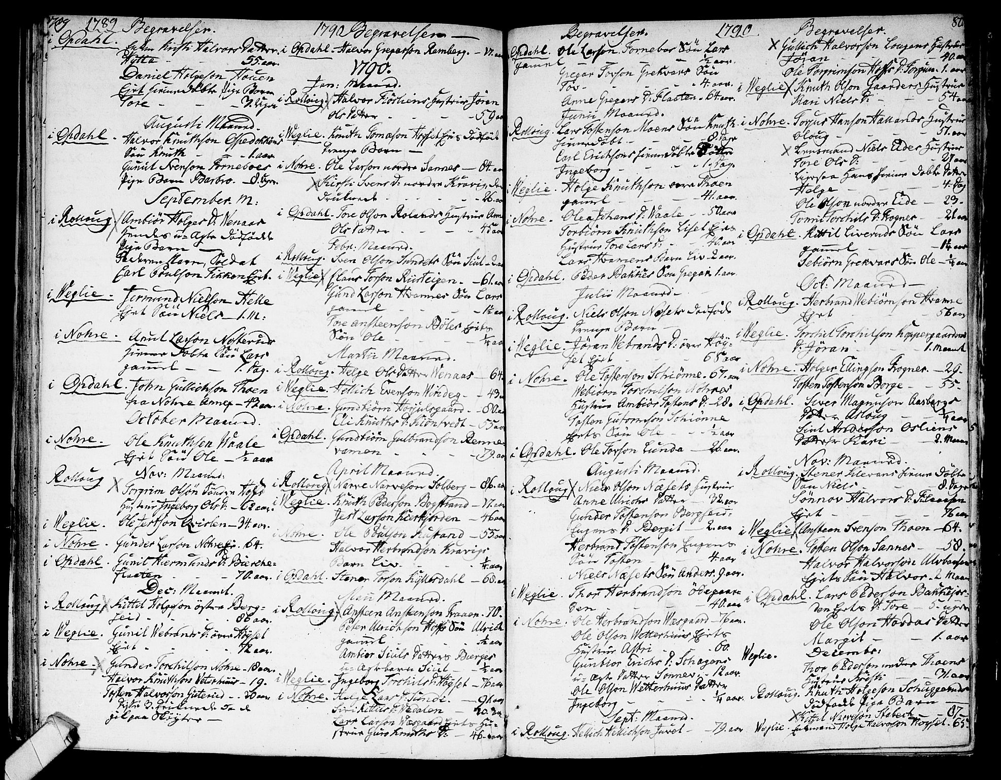 Rollag kirkebøker, SAKO/A-240/F/Fa/L0004: Parish register (official) no. I 4, 1778-1792, p. 80