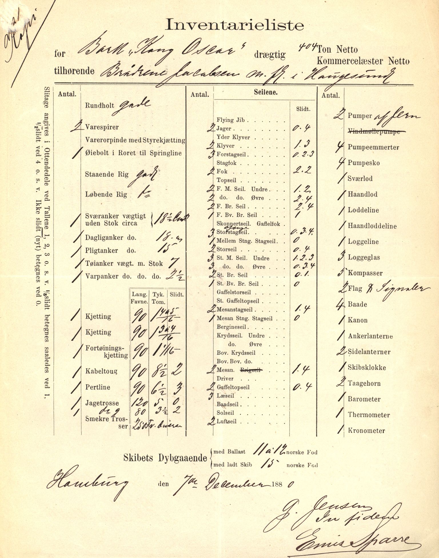 Pa 63 - Østlandske skibsassuranceforening, VEMU/A-1079/G/Ga/L0014/0003: Havaridokumenter / Helene, Joanchas, Kong Oskar af Sandefjord, Kong Oscar af Haugesund, 1881, p. 43