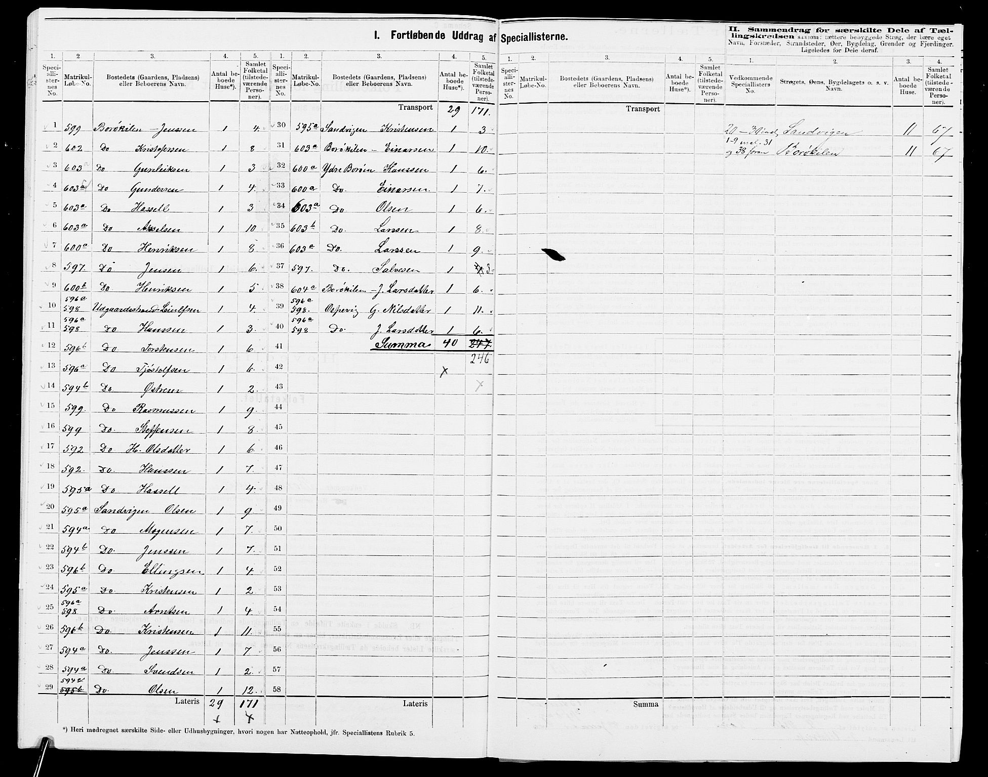 SAK, 1875 census for 0915P Dypvåg, 1875, p. 32