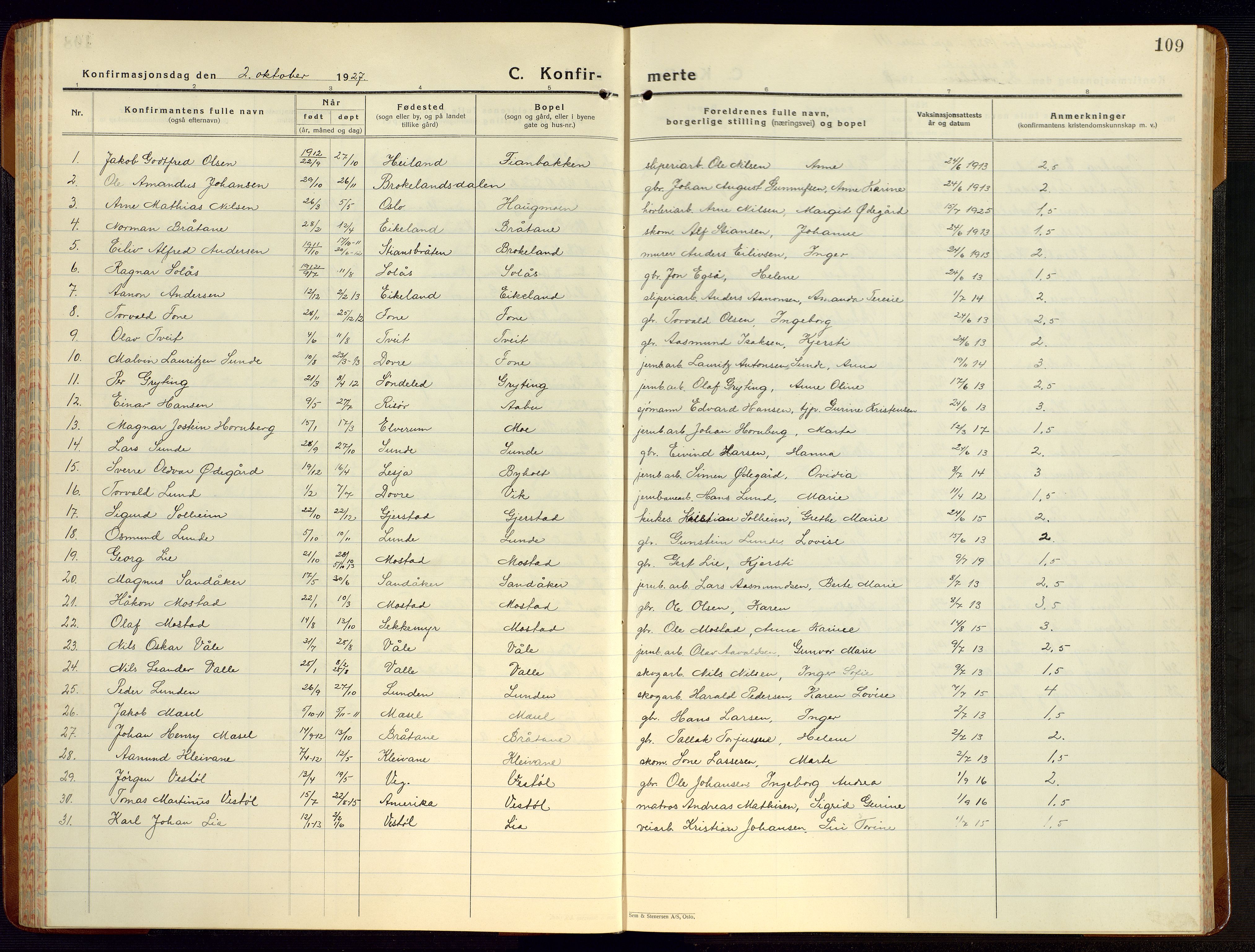 Gjerstad sokneprestkontor, AV/SAK-1111-0014/F/Fb/Fba/L0009: Parish register (copy) no. B 9, 1925-1946, p. 109