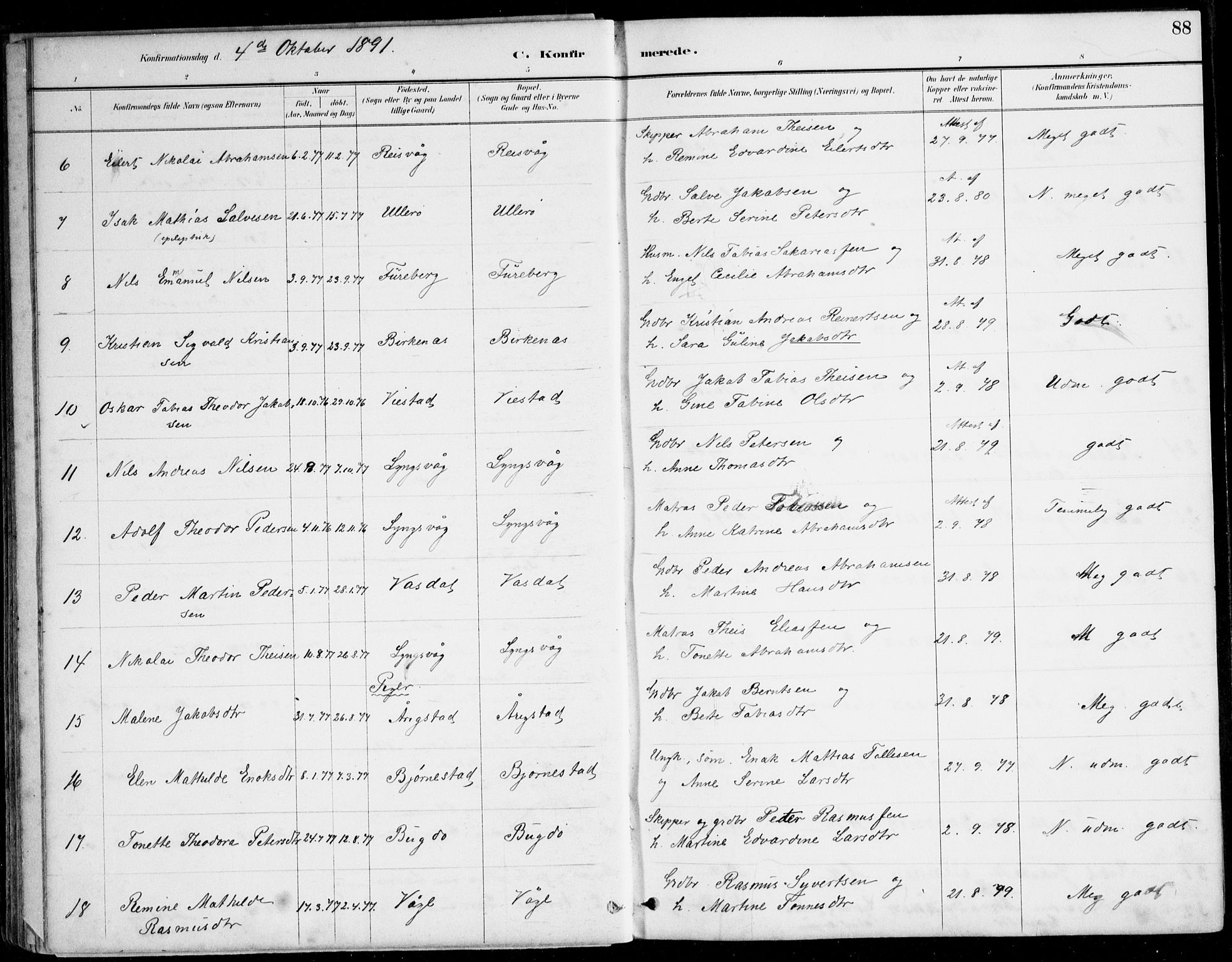 Herad sokneprestkontor, AV/SAK-1111-0018/F/Fa/Fab/L0005: Parish register (official) no. A 5, 1886-1913, p. 88