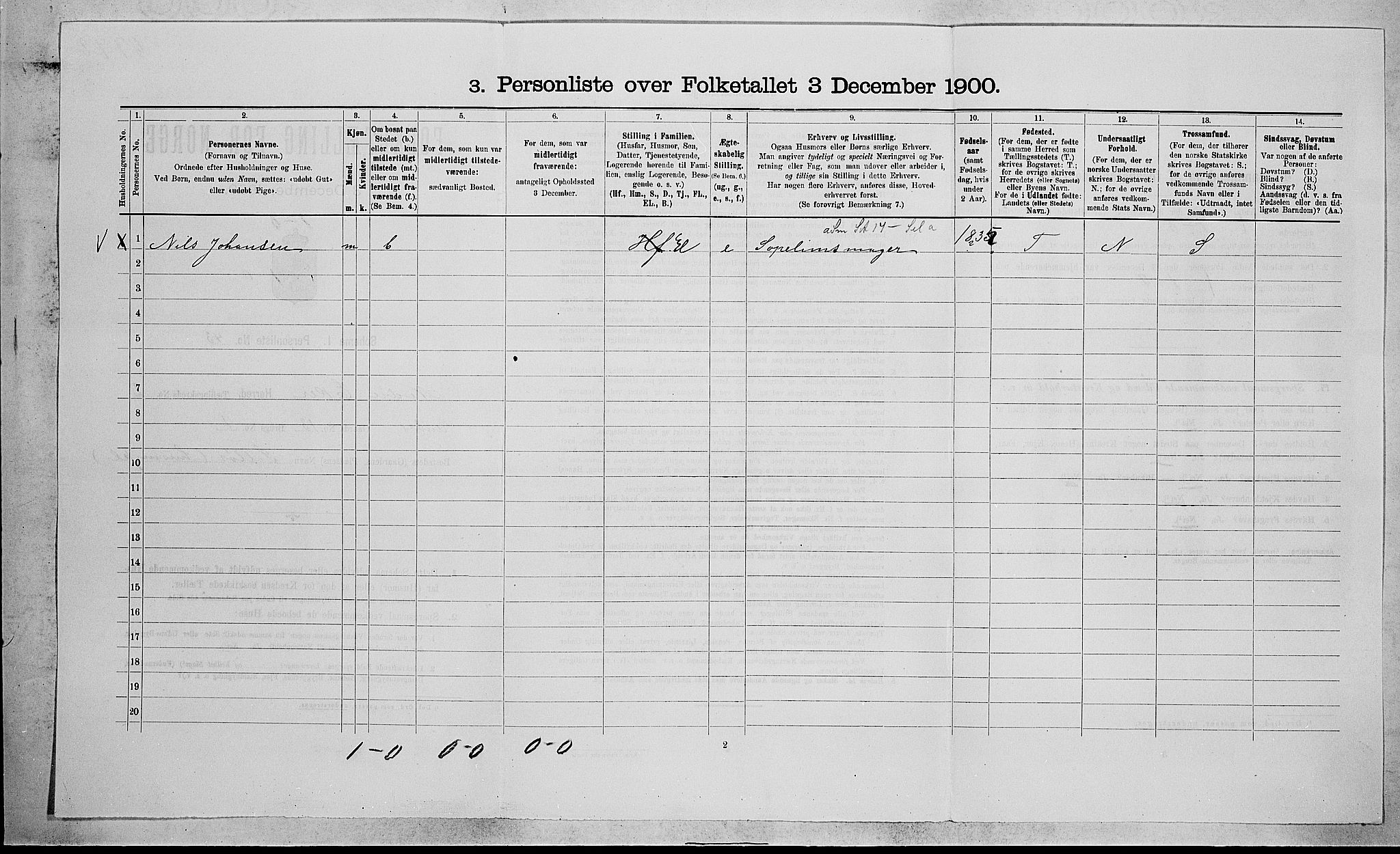 RA, 1900 census for Nedre Eiker, 1900, p. 334