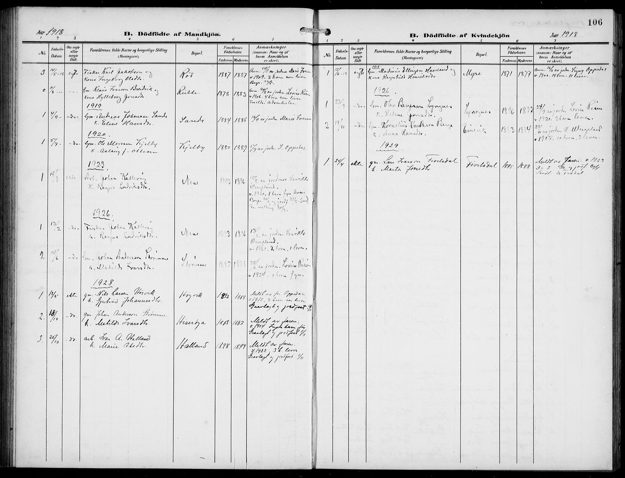 Gulen sokneprestembete, AV/SAB-A-80201/H/Hab/Habb/L0004: Parish register (copy) no. B 4, 1908-1936, p. 106