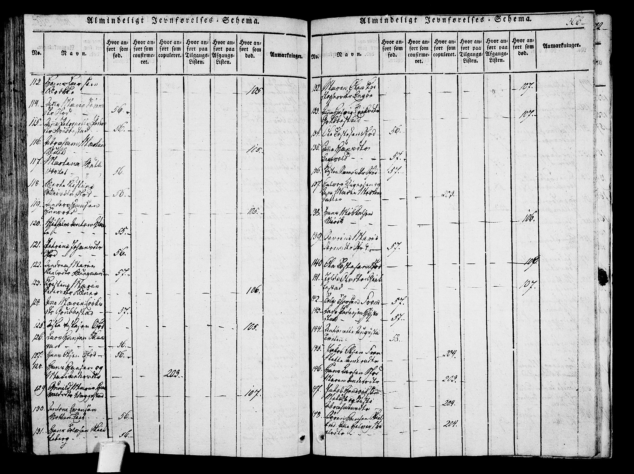 Sandar kirkebøker, AV/SAKO-A-243/F/Fa/L0004: Parish register (official) no. 4, 1814-1832, p. 366