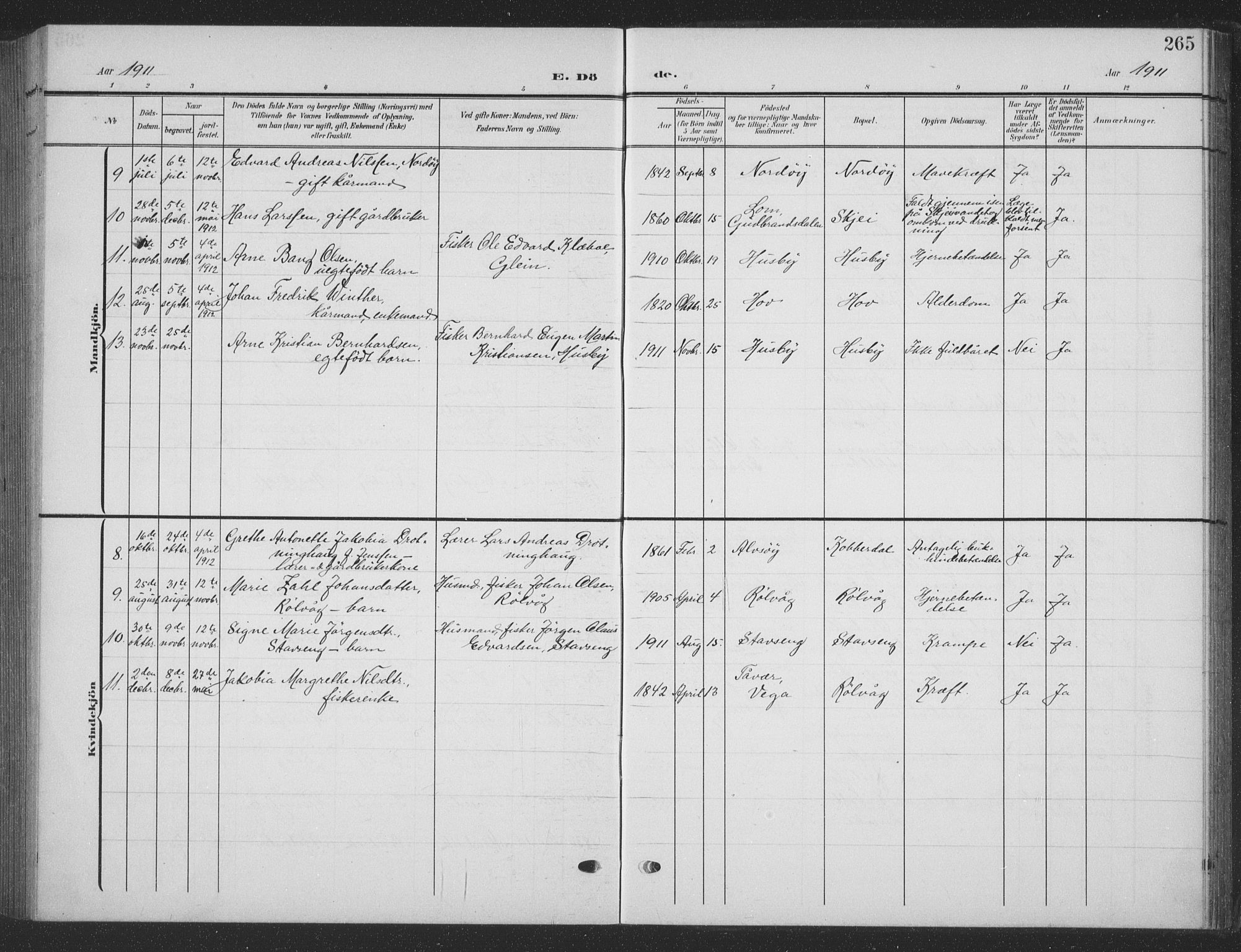 Ministerialprotokoller, klokkerbøker og fødselsregistre - Nordland, AV/SAT-A-1459/835/L0533: Parish register (copy) no. 835C05, 1906-1939, p. 265