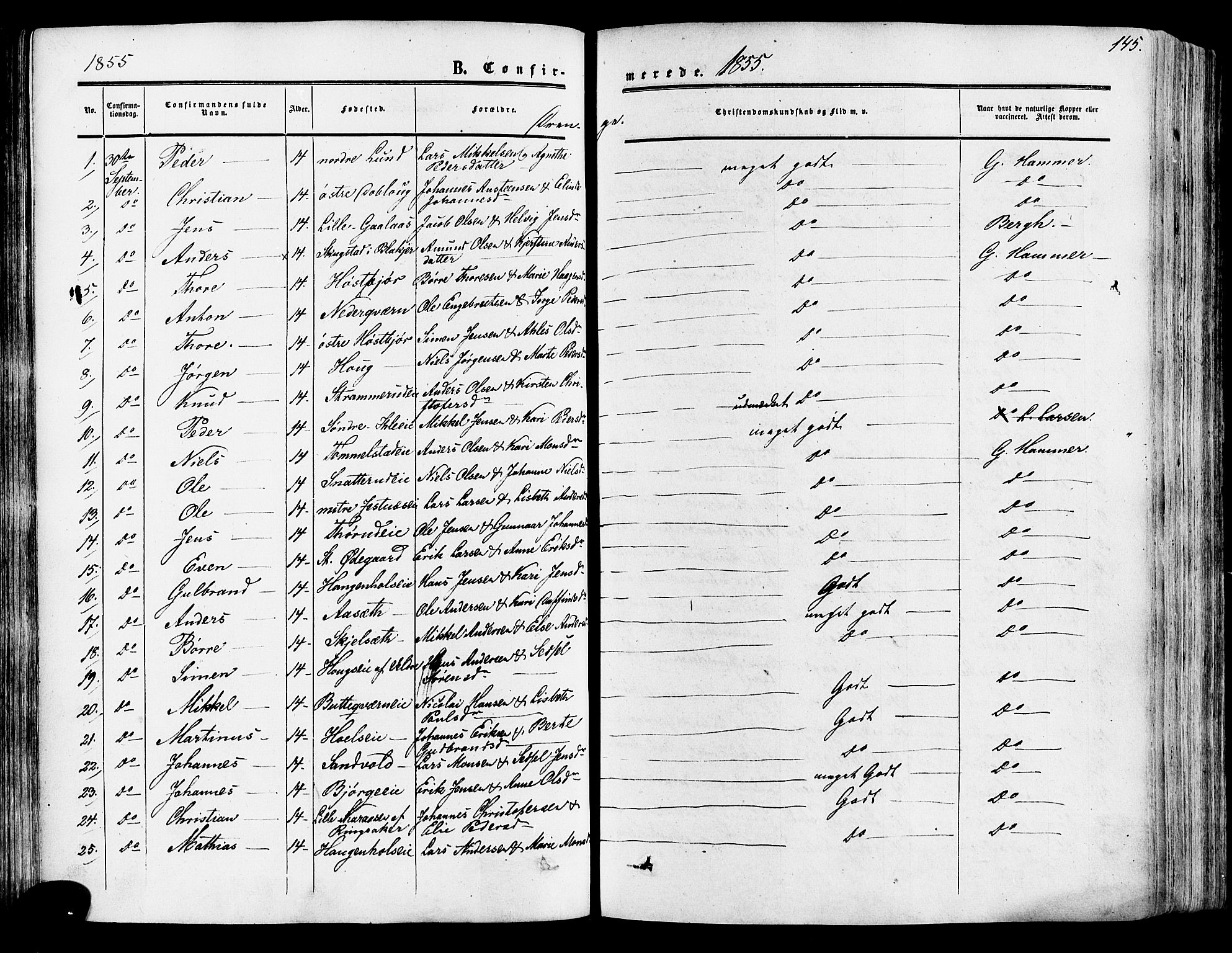 Vang prestekontor, Hedmark, SAH/PREST-008/H/Ha/Haa/L0013: Parish register (official) no. 13, 1855-1879, p. 145