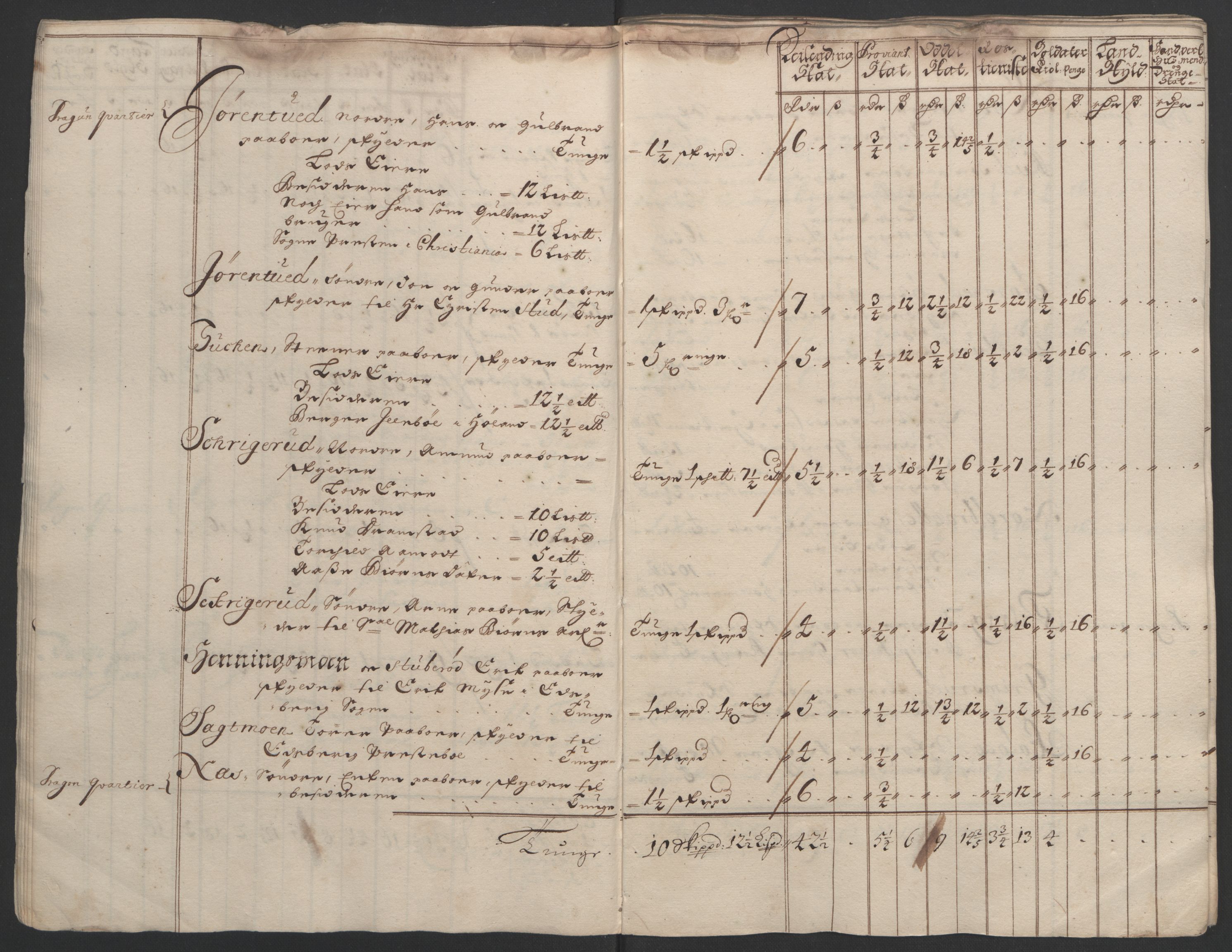 Rentekammeret inntil 1814, Reviderte regnskaper, Fogderegnskap, AV/RA-EA-4092/R07/L0284: Fogderegnskap Rakkestad, Heggen og Frøland, 1694, p. 145