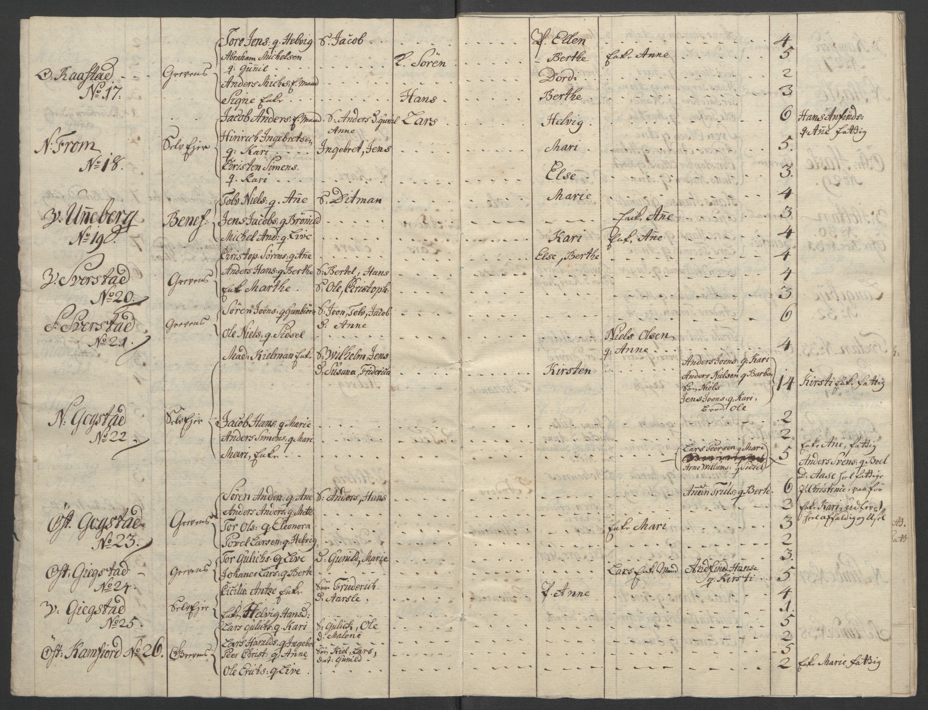 Rentekammeret inntil 1814, Reviderte regnskaper, Fogderegnskap, AV/RA-EA-4092/R33/L2033: Ekstraskatten Larvik grevskap, 1762-1764, p. 415