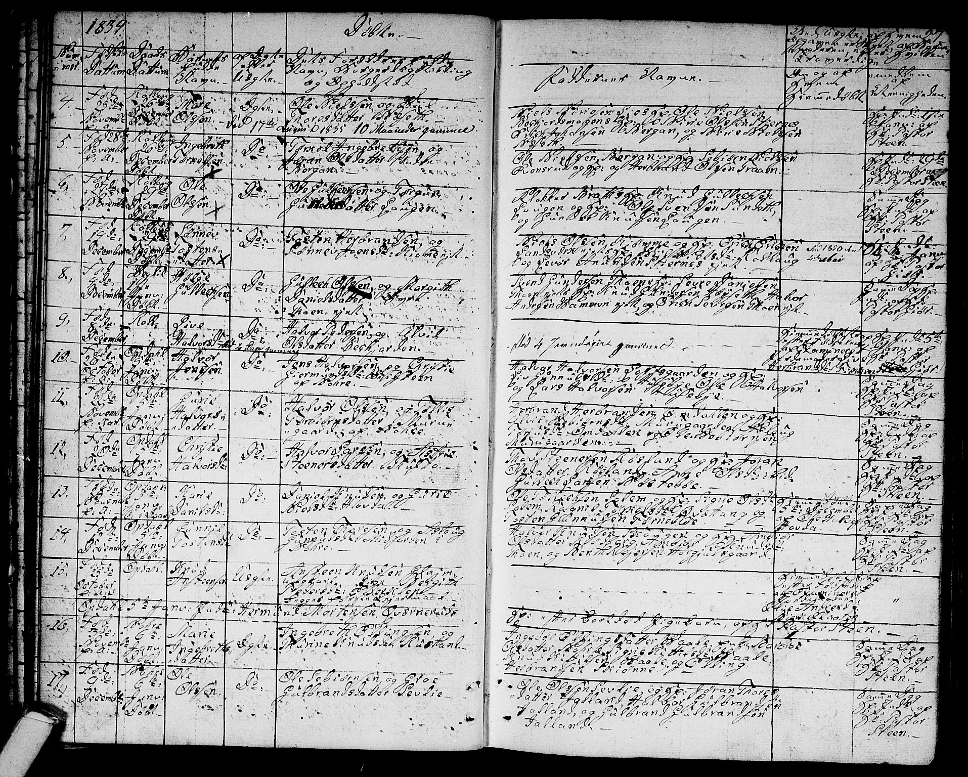 Rollag kirkebøker, AV/SAKO-A-240/G/Ga/L0002: Parish register (copy) no. I 2, 1831-1856, p. 27