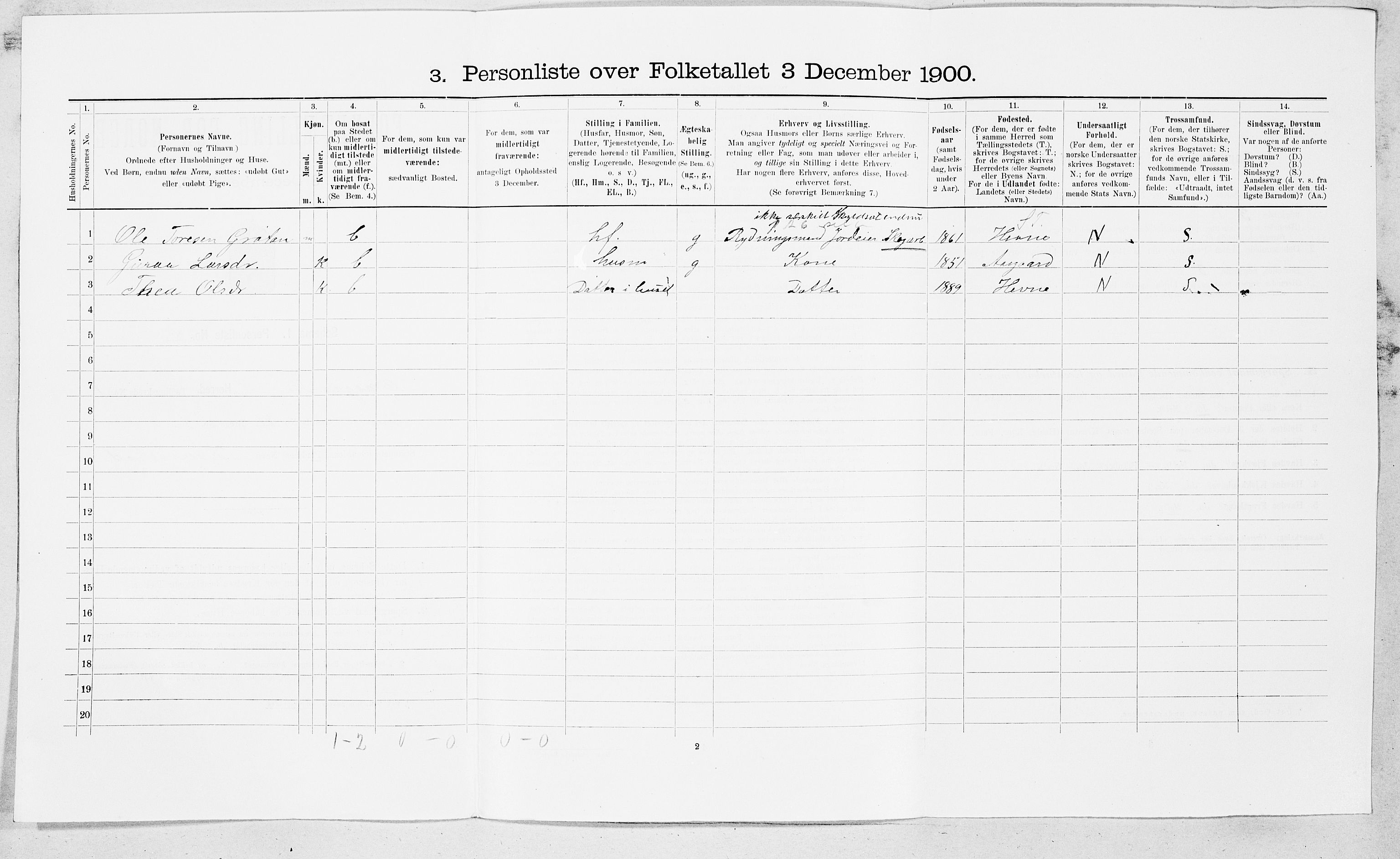 SAT, 1900 census for Åsskard, 1900, p. 29