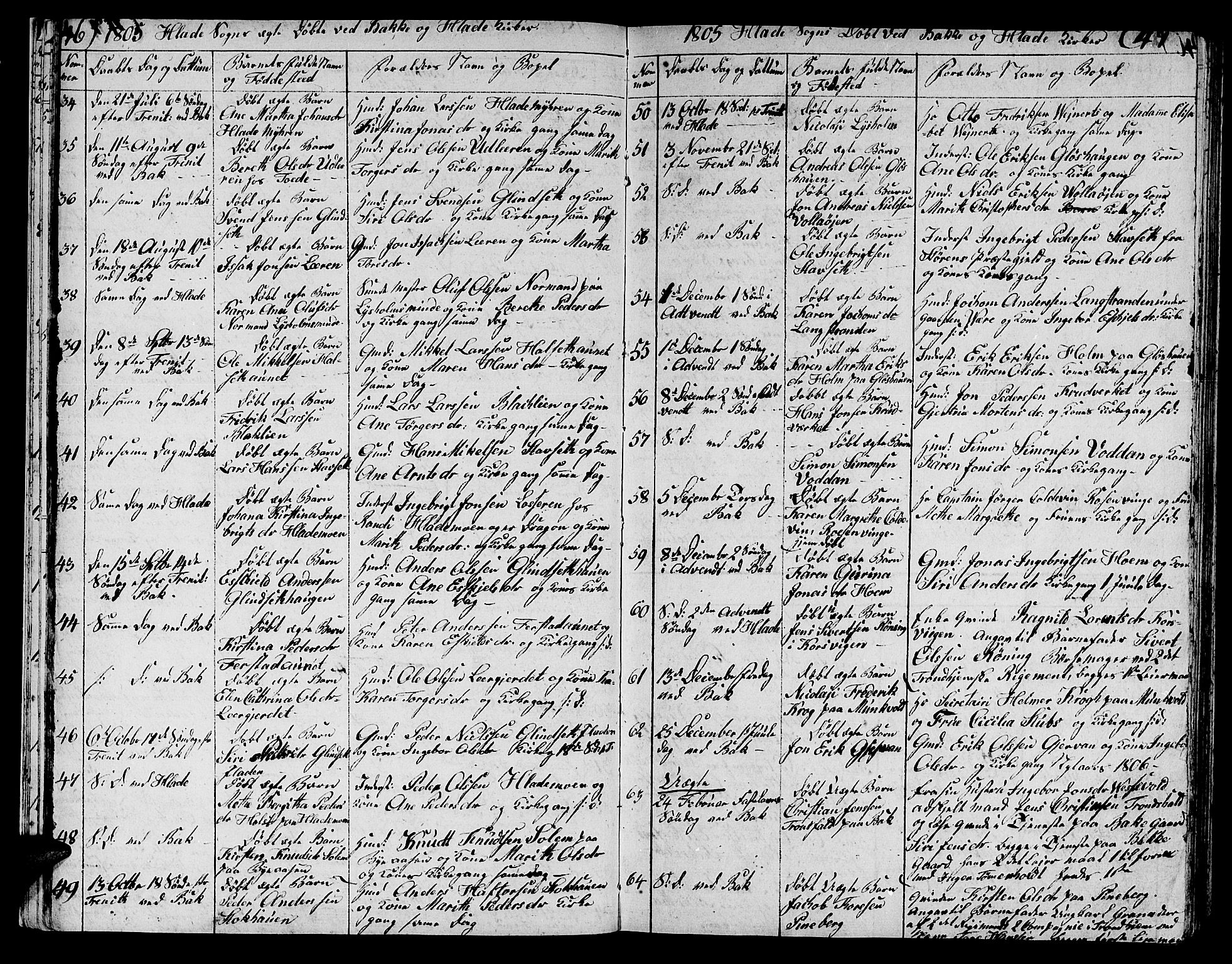 Ministerialprotokoller, klokkerbøker og fødselsregistre - Sør-Trøndelag, SAT/A-1456/606/L0306: Parish register (copy) no. 606C02, 1797-1829, p. 46-47
