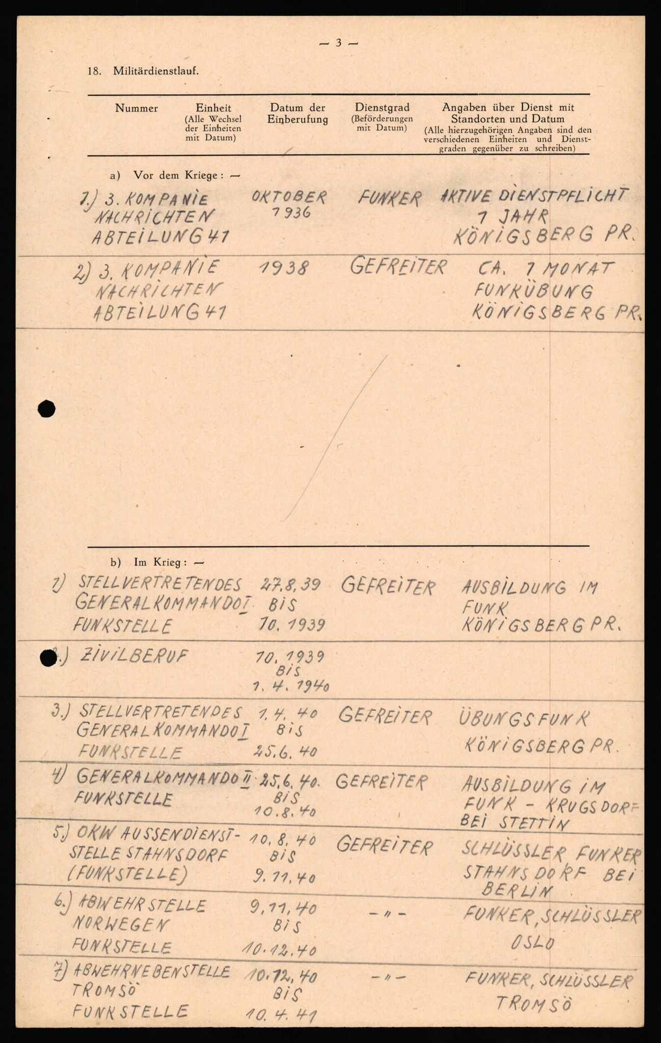 Forsvaret, Forsvarets overkommando II, AV/RA-RAFA-3915/D/Db/L0035: CI Questionaires. Tyske okkupasjonsstyrker i Norge. Tyskere., 1945-1946, p. 395