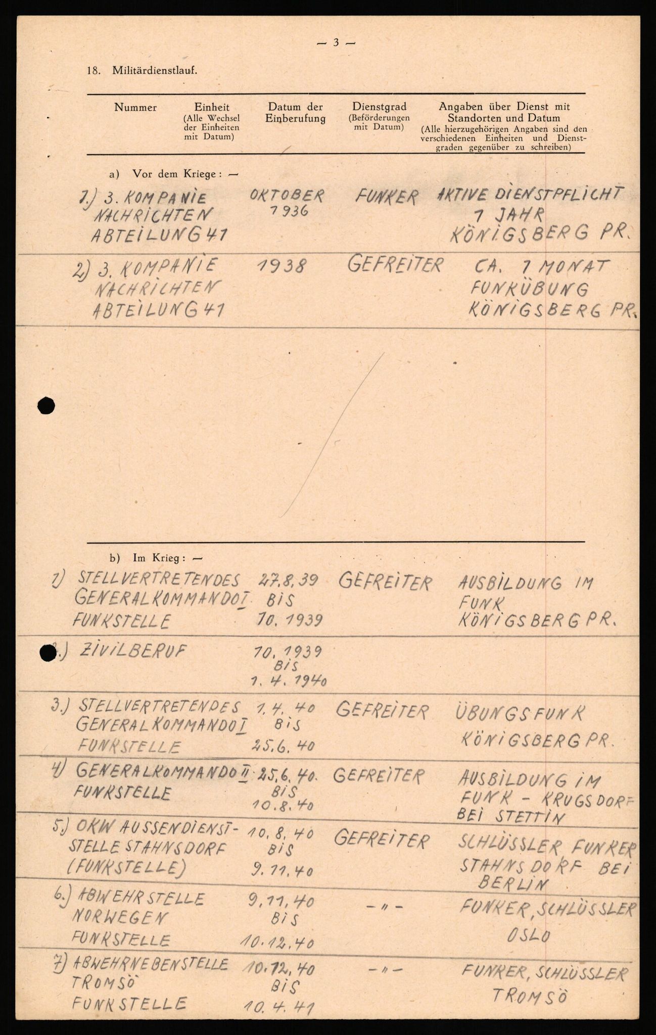 Forsvaret, Forsvarets overkommando II, RA/RAFA-3915/D/Db/L0035: CI Questionaires. Tyske okkupasjonsstyrker i Norge. Tyskere., 1945-1946, p. 395