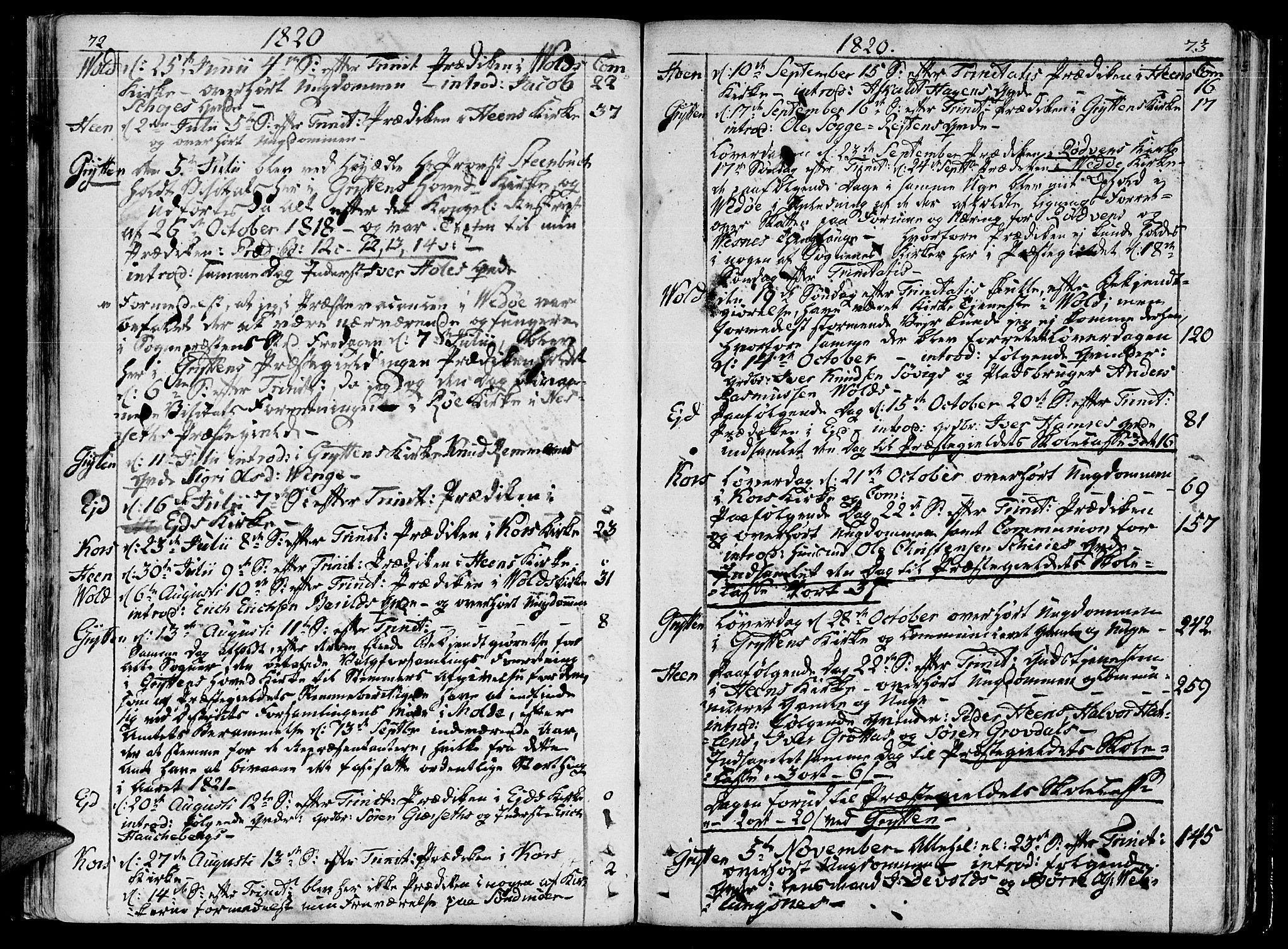 Ministerialprotokoller, klokkerbøker og fødselsregistre - Møre og Romsdal, AV/SAT-A-1454/544/L0570: Parish register (official) no. 544A03, 1807-1817, p. 72-73