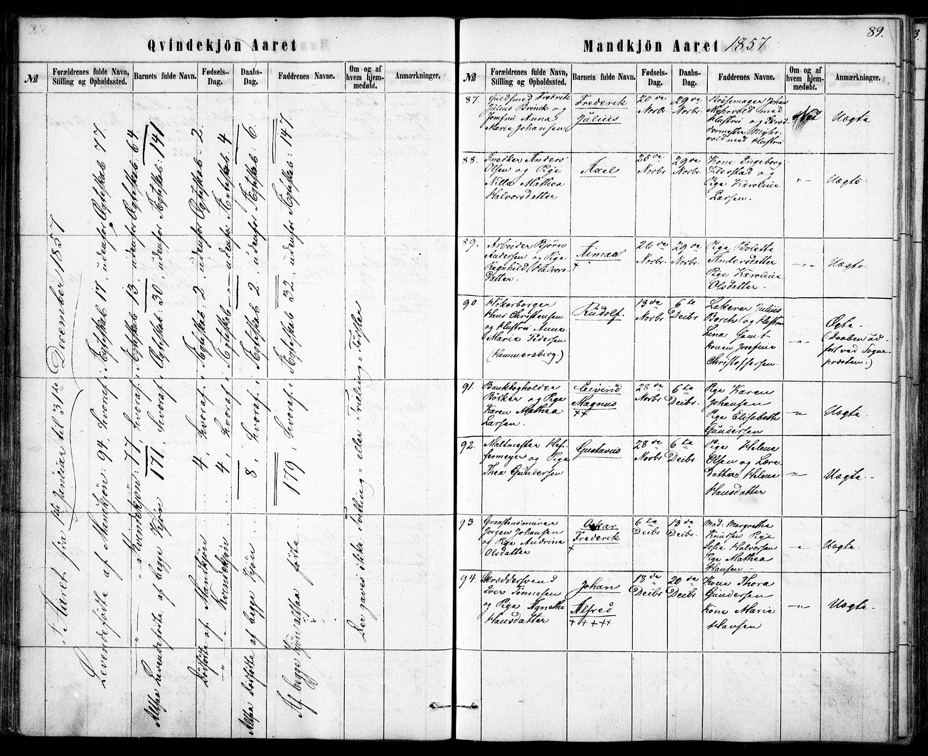 Rikshospitalet prestekontor Kirkebøker, SAO/A-10309b/F/L0004: Parish register (official) no. 4, 1853-1870, p. 89