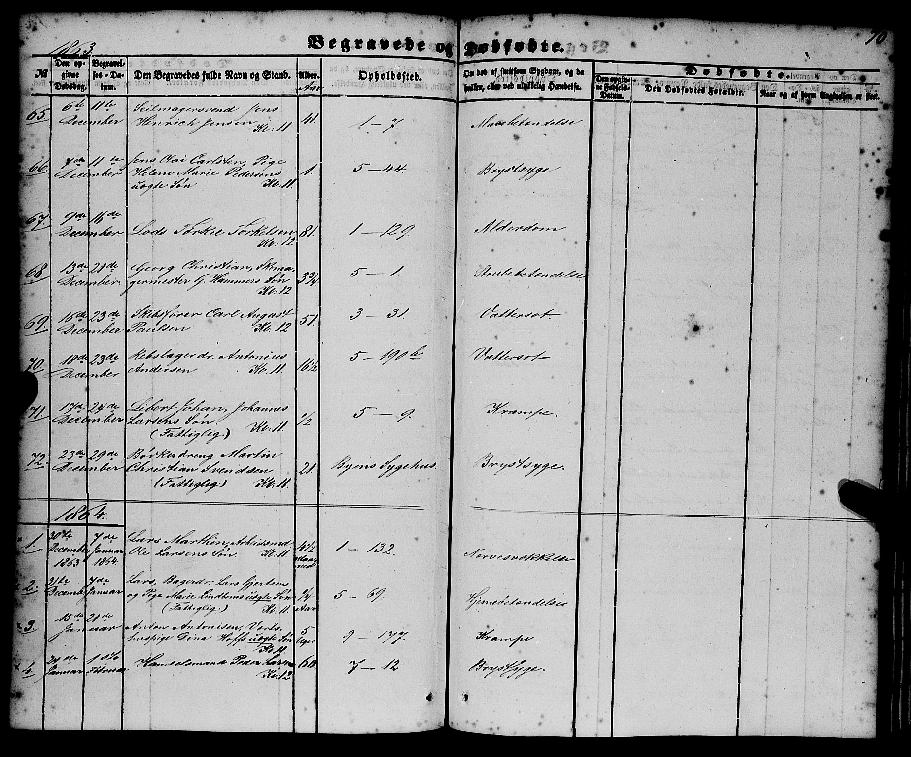 Nykirken Sokneprestembete, SAB/A-77101/H/Haa/L0042: Parish register (official) no. E 2, 1850-1868, p. 70