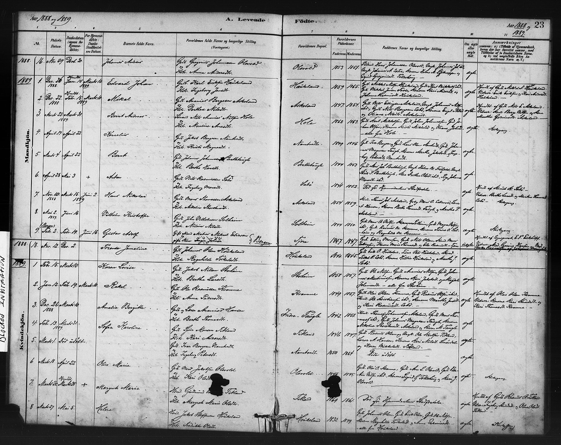 Manger sokneprestembete, AV/SAB-A-76801/H/Haa: Parish register (official) no. D 1, 1881-1892, p. 23