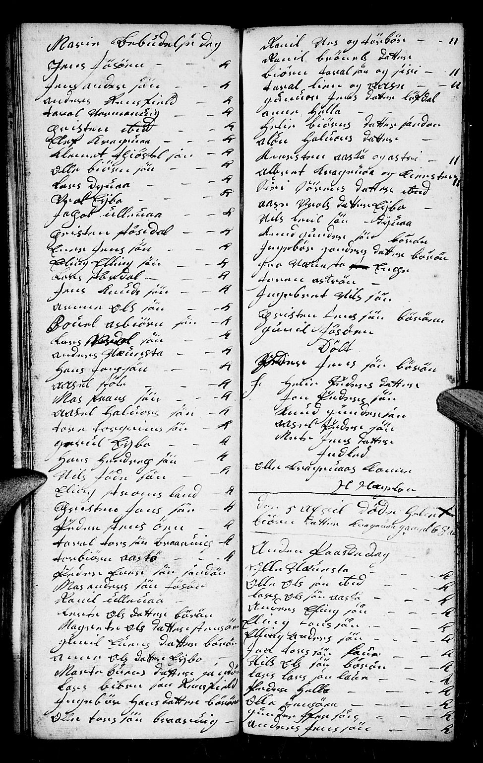 Dypvåg sokneprestkontor, AV/SAK-1111-0007/F/Fb/Fba/L0005: Parish register (copy) no. B 5, 1732-1746, p. 84