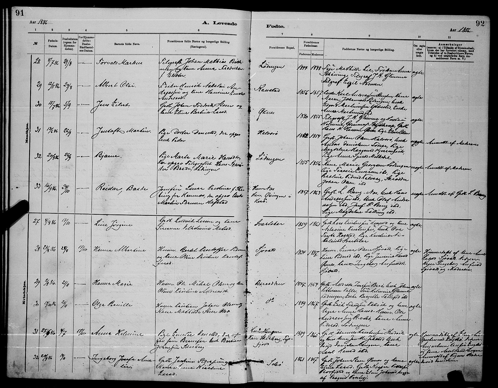 Ministerialprotokoller, klokkerbøker og fødselsregistre - Nordland, AV/SAT-A-1459/872/L1047: Parish register (copy) no. 872C03, 1880-1897, p. 91-92