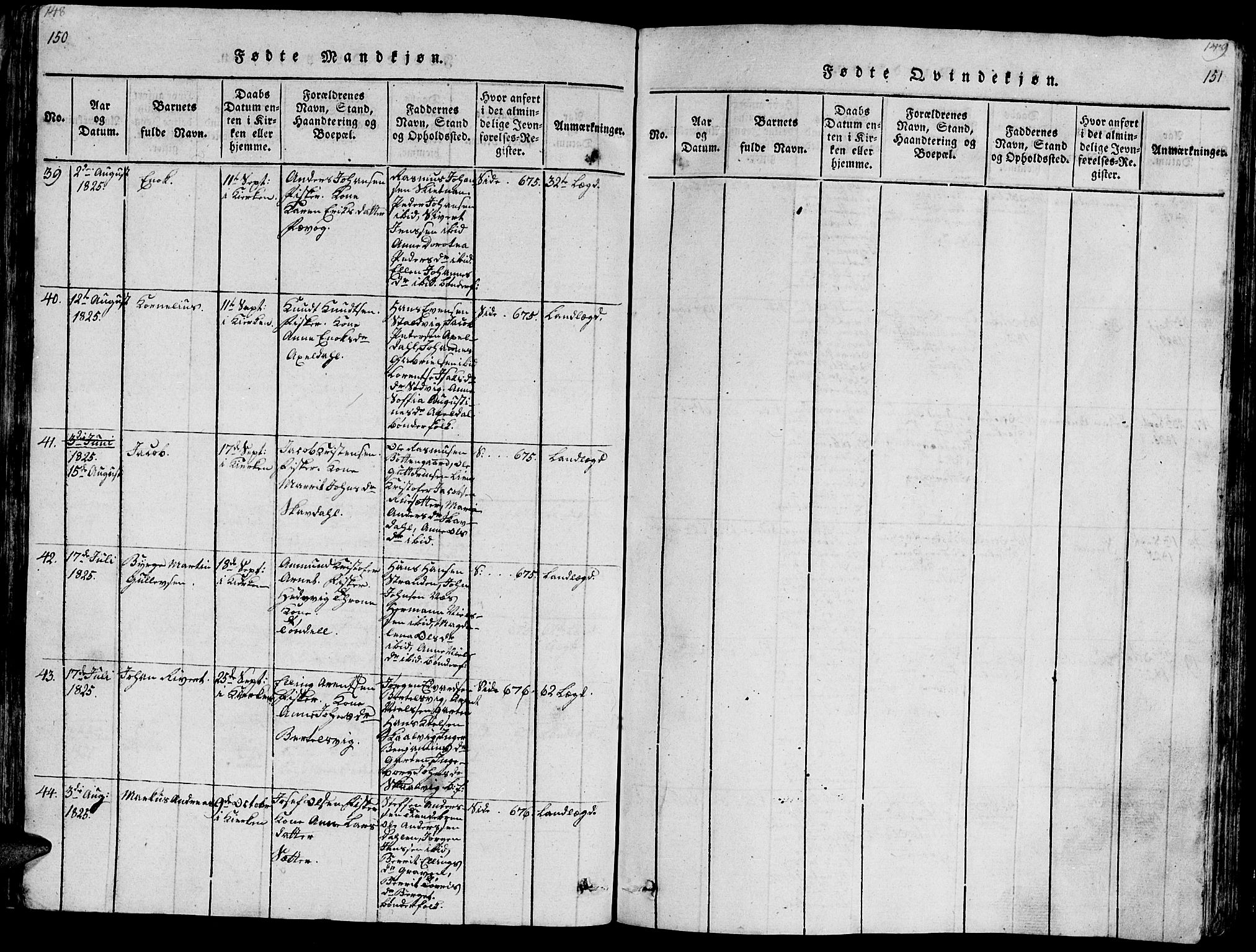 Ministerialprotokoller, klokkerbøker og fødselsregistre - Sør-Trøndelag, AV/SAT-A-1456/659/L0744: Parish register (copy) no. 659C01, 1818-1825, p. 150-151