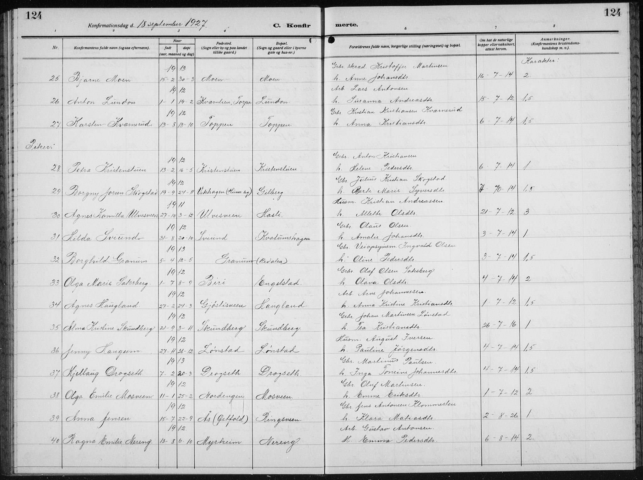 Biri prestekontor, AV/SAH-PREST-096/H/Ha/Hab/L0007: Parish register (copy) no. 7, 1919-1941, p. 124