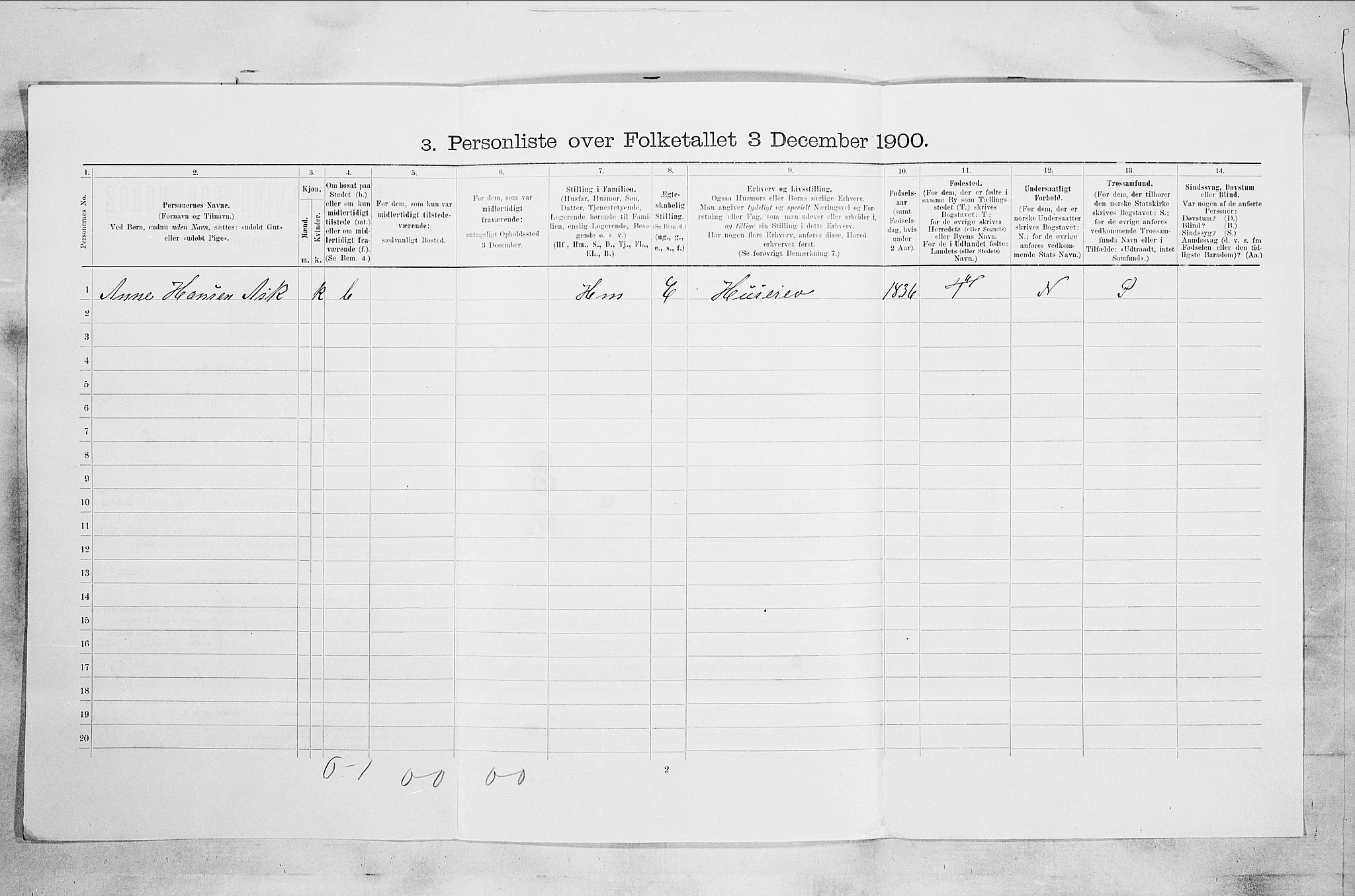 RA, 1900 census for Sandefjord, 1900, p. 2430