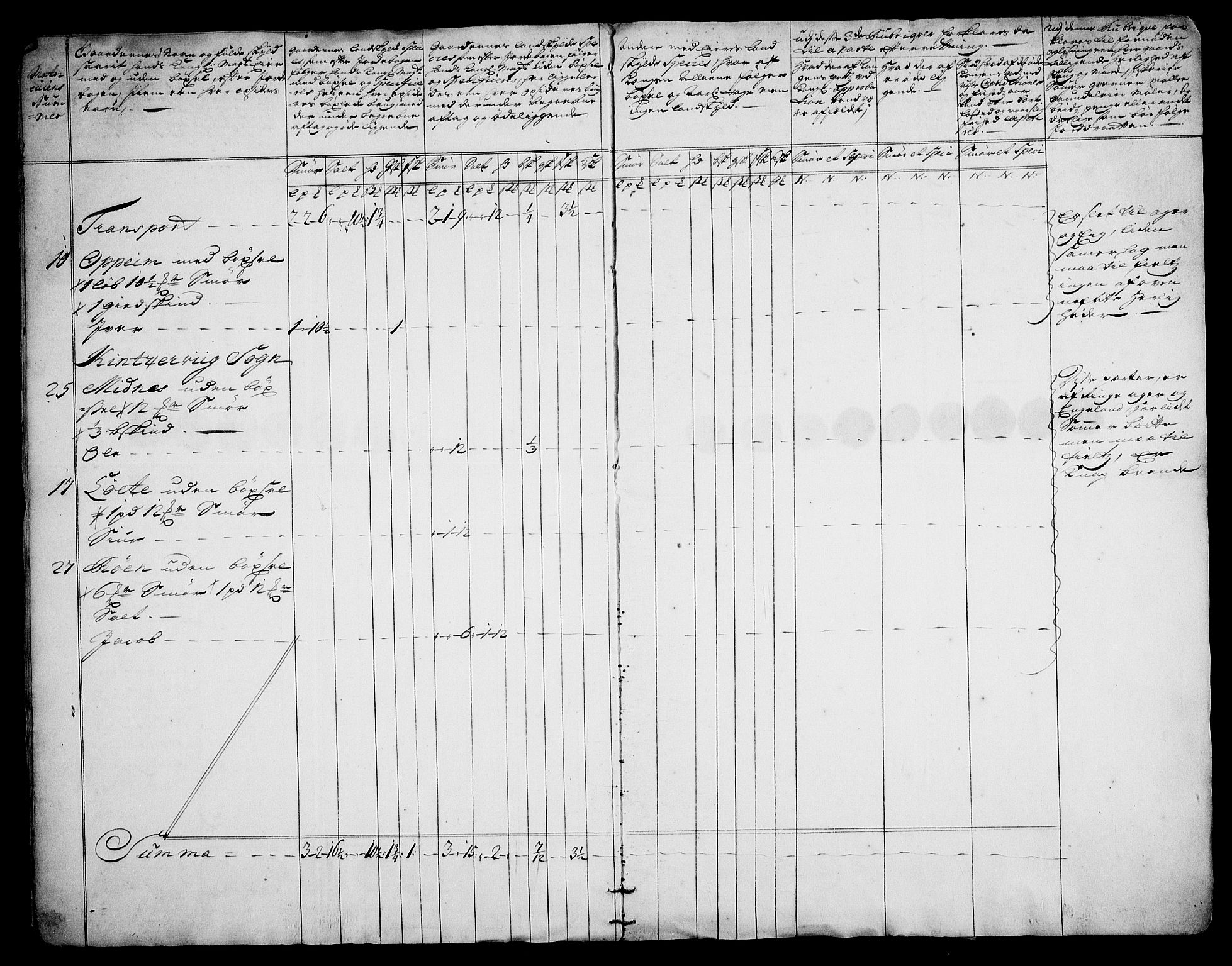 Rentekammeret inntil 1814, Realistisk ordnet avdeling, AV/RA-EA-4070/On/L0003: [Jj 4]: Kommisjonsforretning over Vilhelm Hanssøns forpaktning av Halsnøy klosters gods, 1721-1729, p. 142