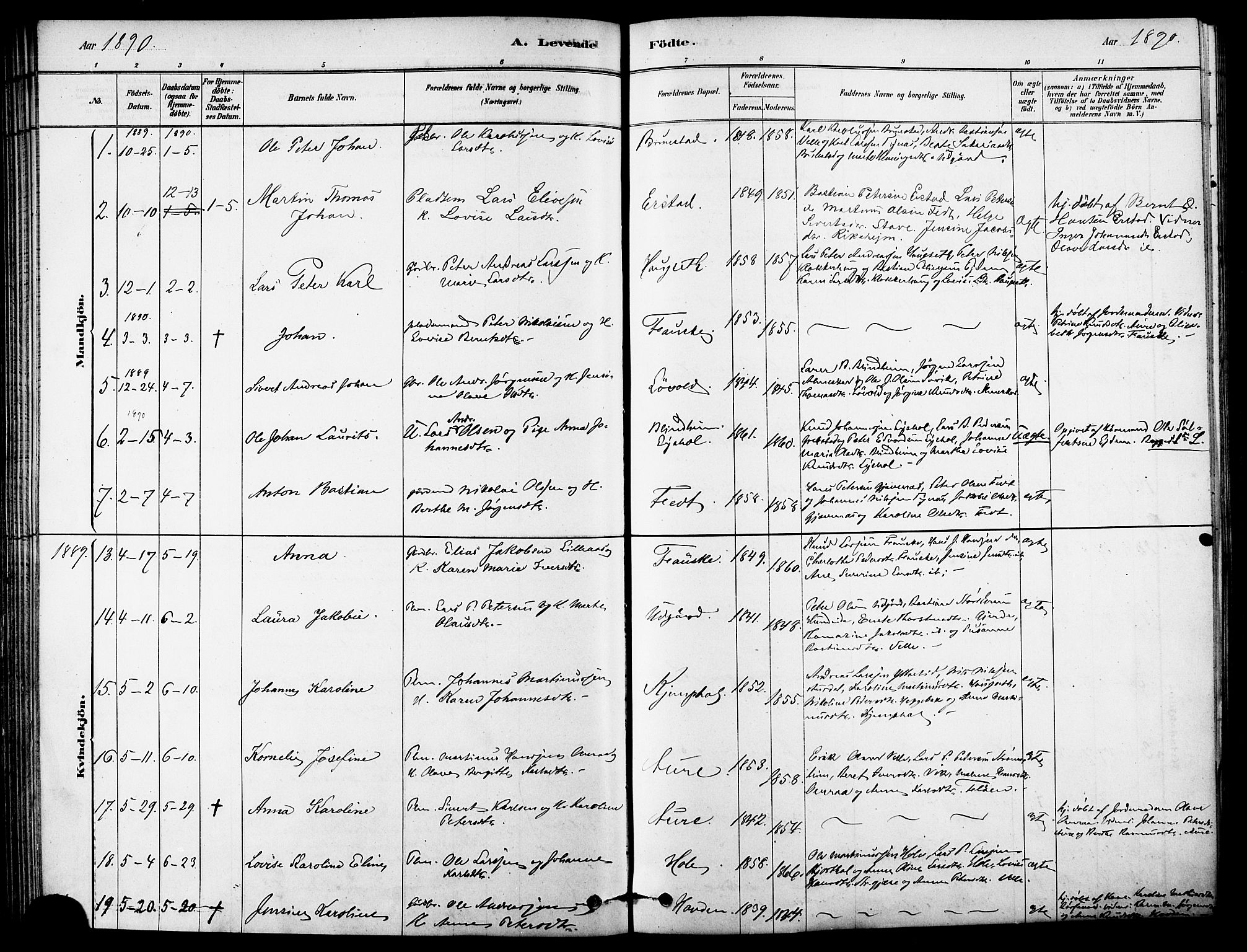 Ministerialprotokoller, klokkerbøker og fødselsregistre - Møre og Romsdal, AV/SAT-A-1454/523/L0334: Parish register (official) no. 523A01, 1878-1891