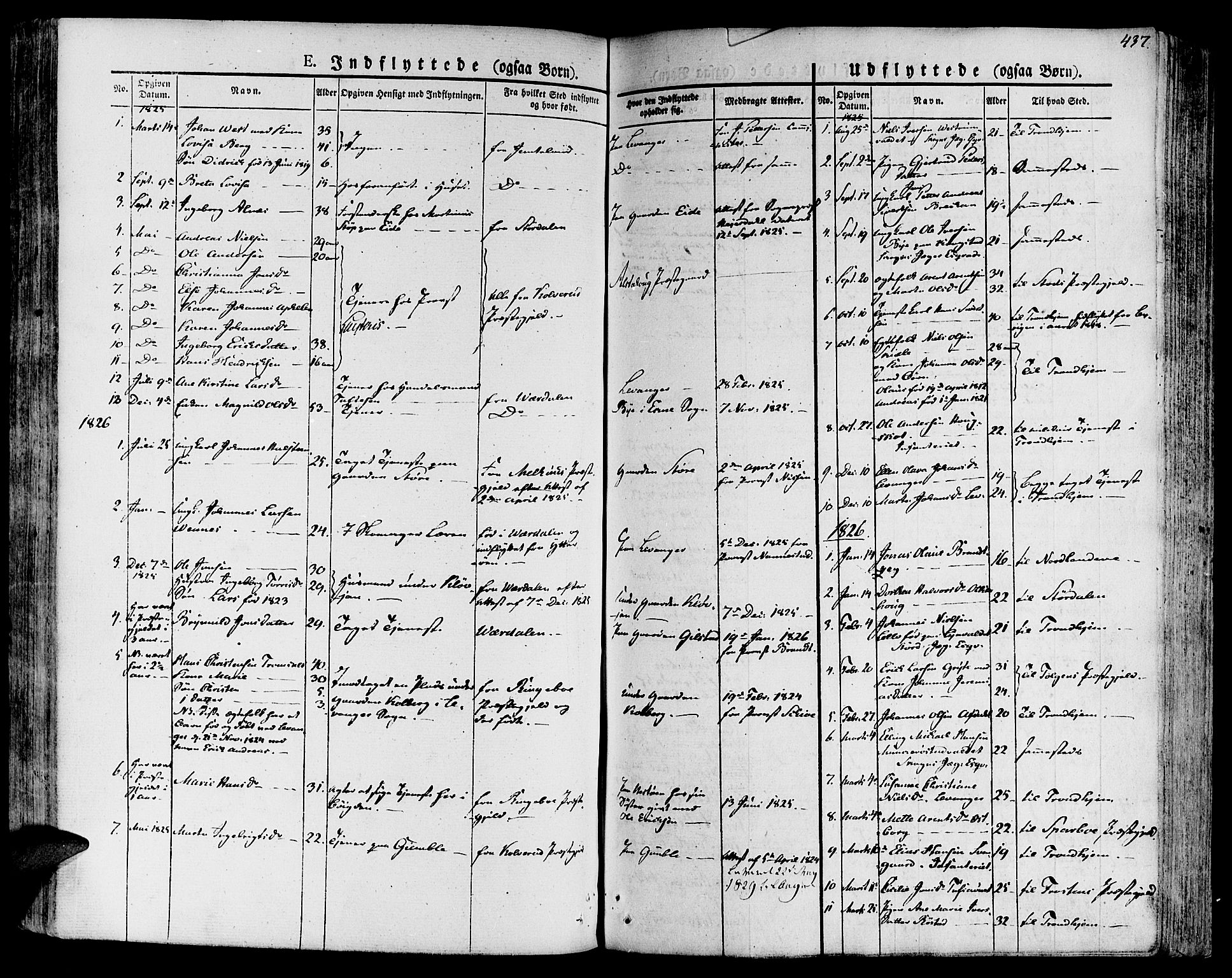 Ministerialprotokoller, klokkerbøker og fødselsregistre - Nord-Trøndelag, SAT/A-1458/717/L0152: Parish register (official) no. 717A05 /1, 1825-1836, p. 437