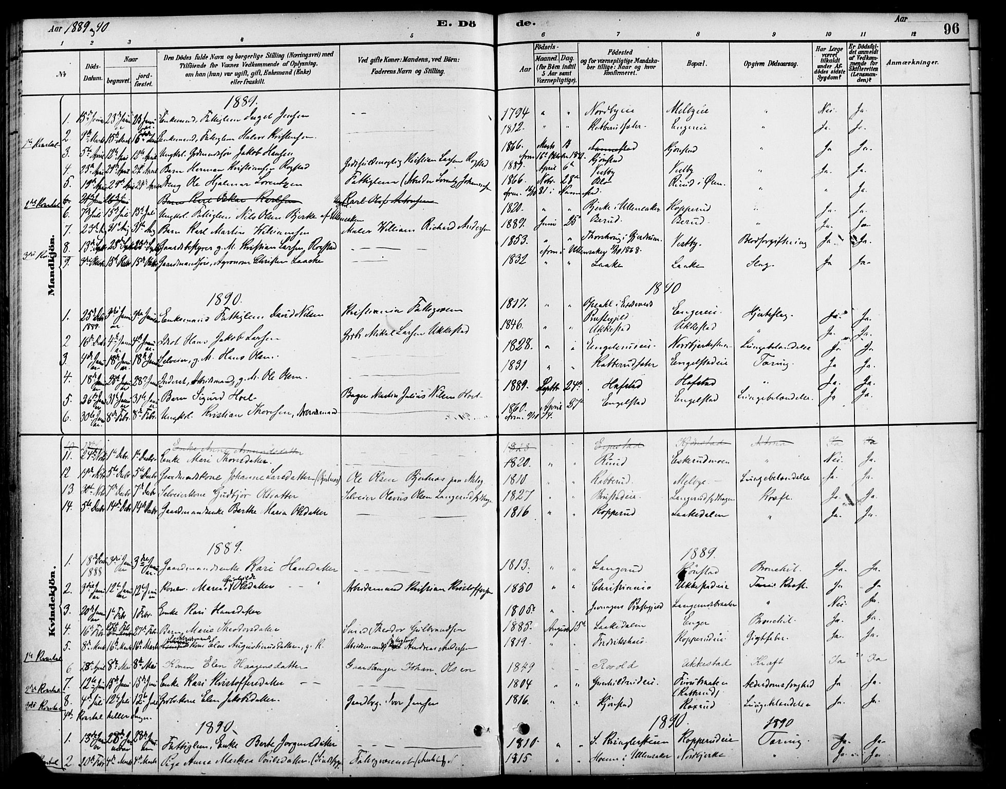 Nannestad prestekontor Kirkebøker, SAO/A-10414a/F/Fa/L0014: Parish register (official) no. I 14, 1881-1890, p. 96