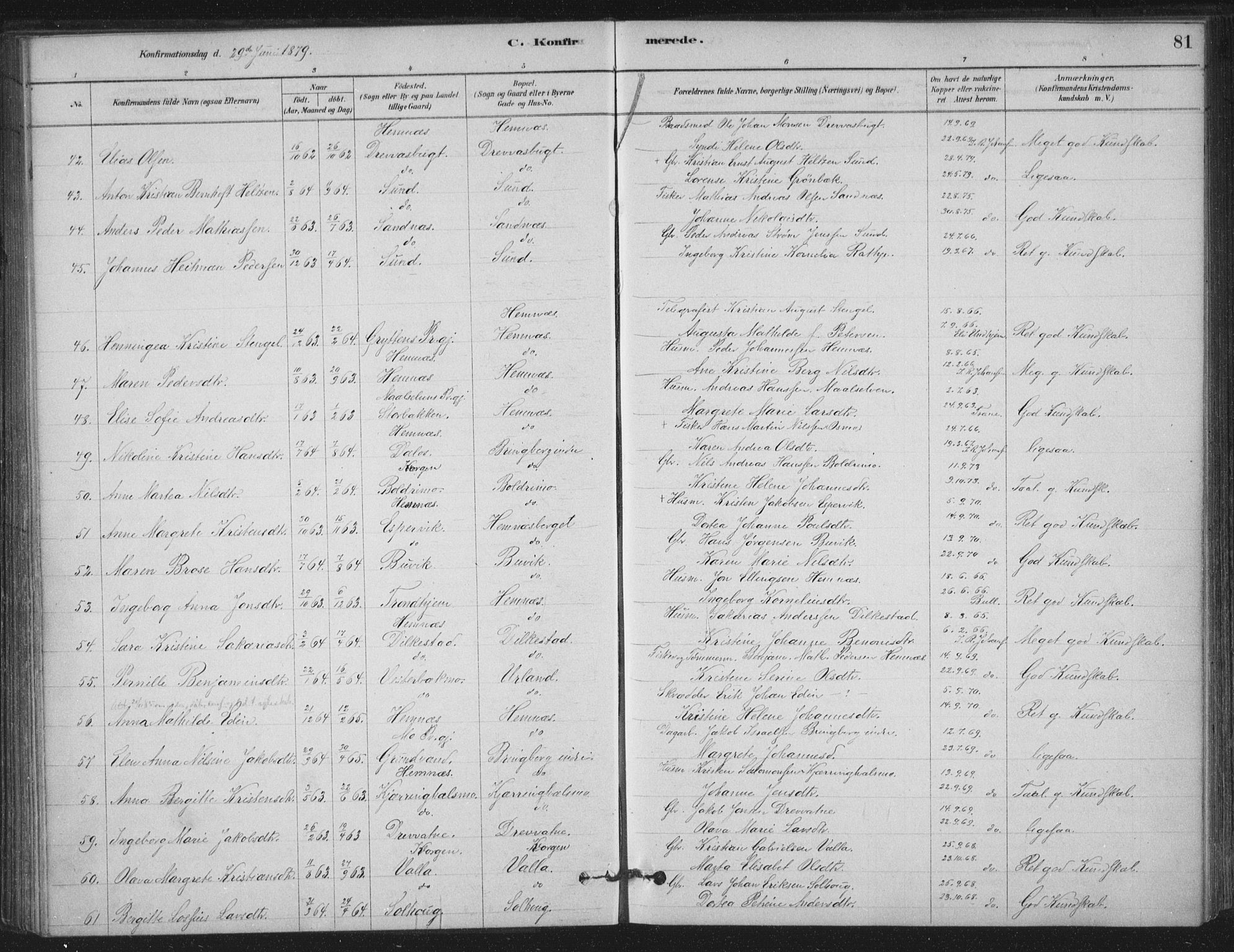 Ministerialprotokoller, klokkerbøker og fødselsregistre - Nordland, AV/SAT-A-1459/825/L0361: Parish register (official) no. 825A15, 1878-1893, p. 81