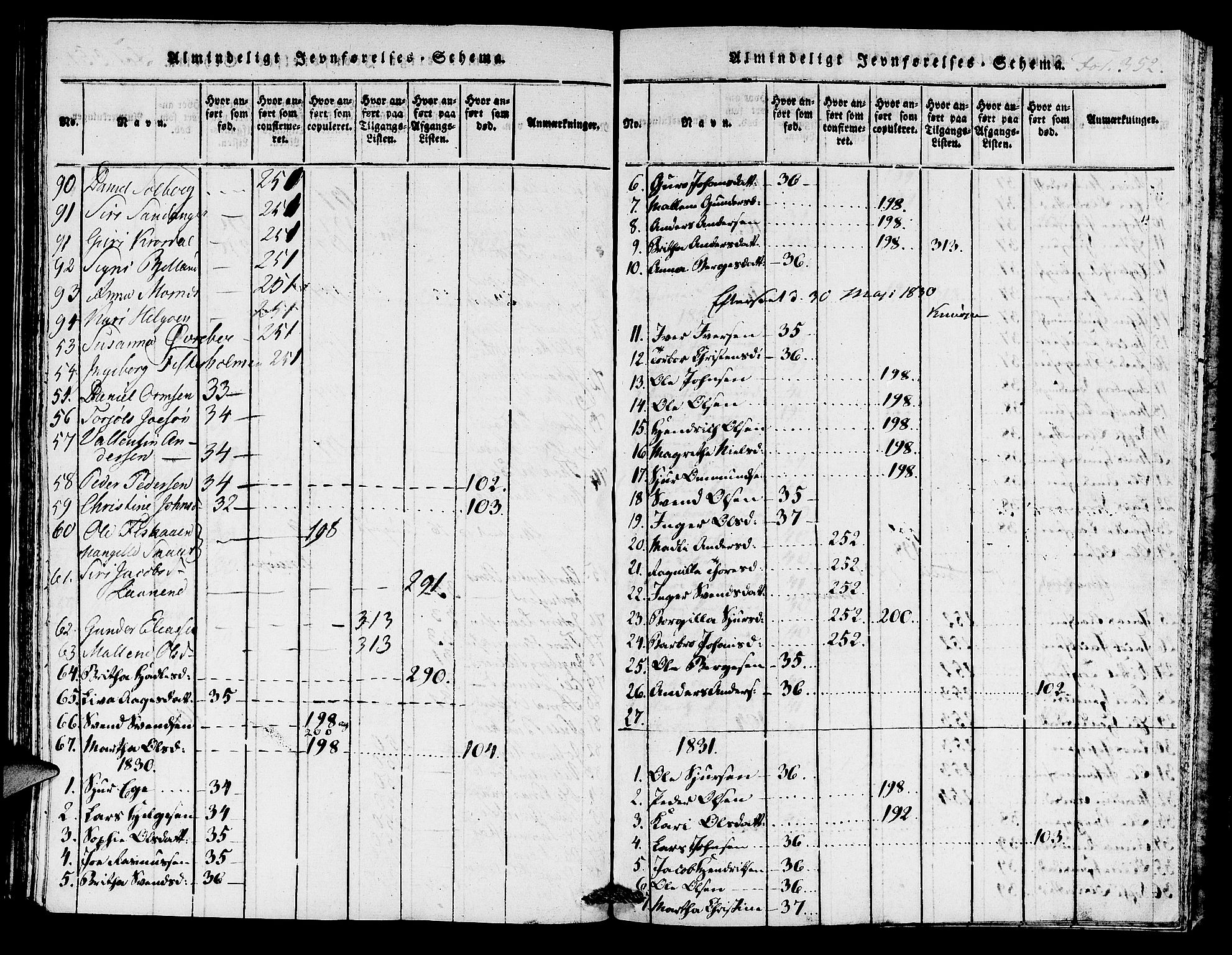 Hjelmeland sokneprestkontor, AV/SAST-A-101843/01/IV/L0004: Parish register (official) no. A 4, 1816-1834, p. 352