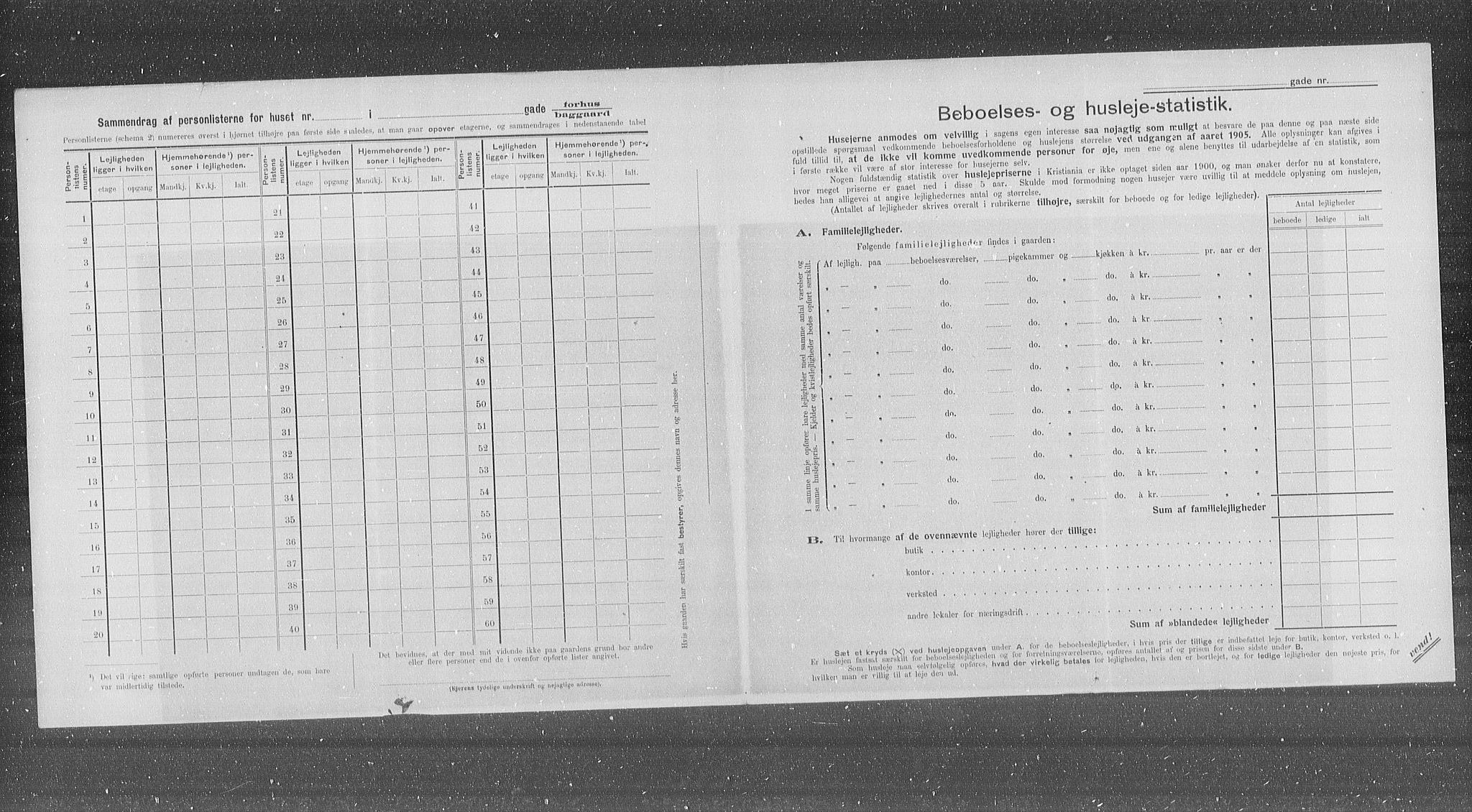 OBA, Municipal Census 1905 for Kristiania, 1905, p. 36533