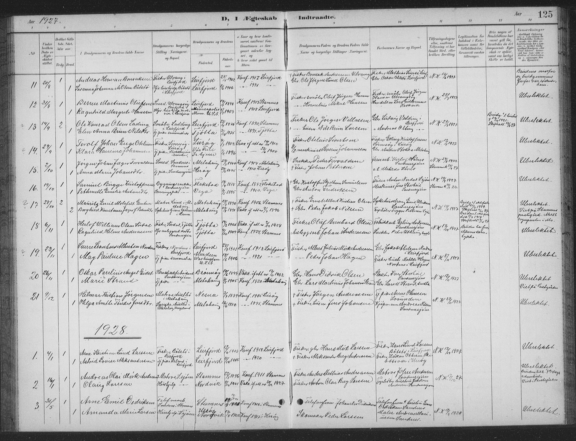 Ministerialprotokoller, klokkerbøker og fødselsregistre - Nordland, AV/SAT-A-1459/831/L0479: Parish register (copy) no. 831C06, 1897-1936, p. 125