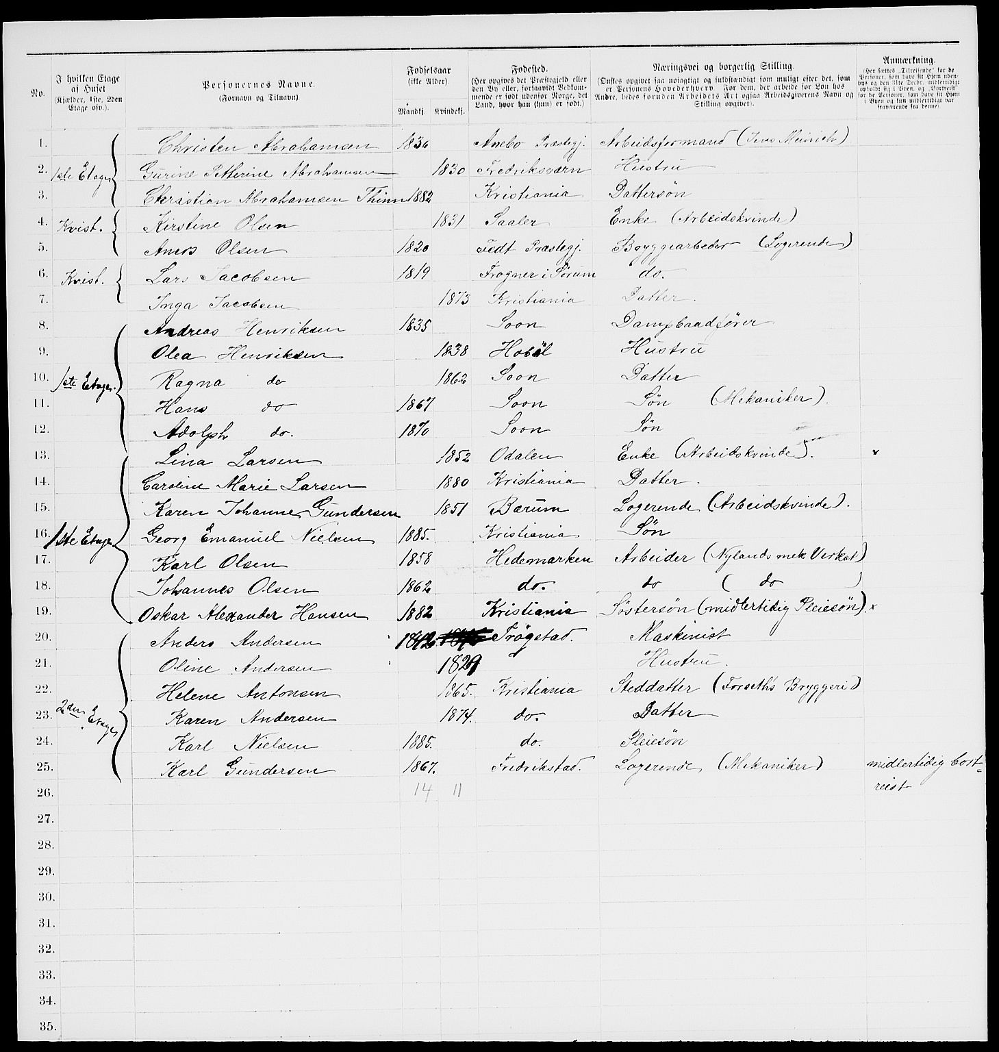 RA, 1885 census for 0301 Kristiania, 1885, p. 7913