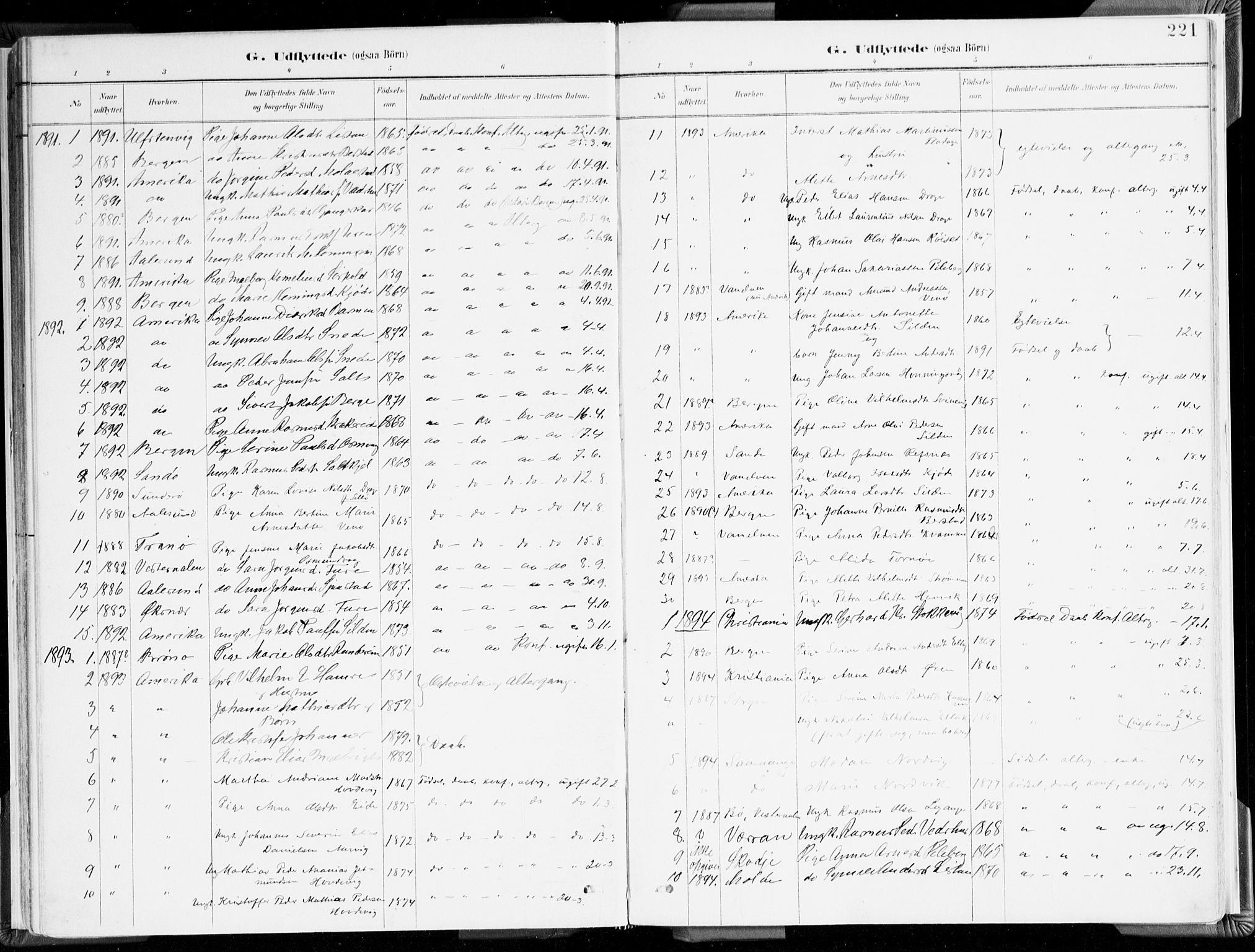 Selje sokneprestembete, AV/SAB-A-99938/H/Ha/Haa/Haab: Parish register (official) no. B 2, 1891-1907, p. 221